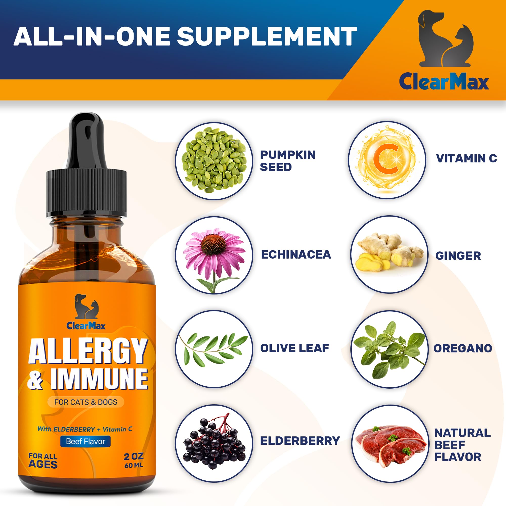 Cat Allergy - Dog Allergy - Cat And Dog Allergy Support - Cat Itching - Dog Itching Skin - Natural Ingredients - 2 Oz