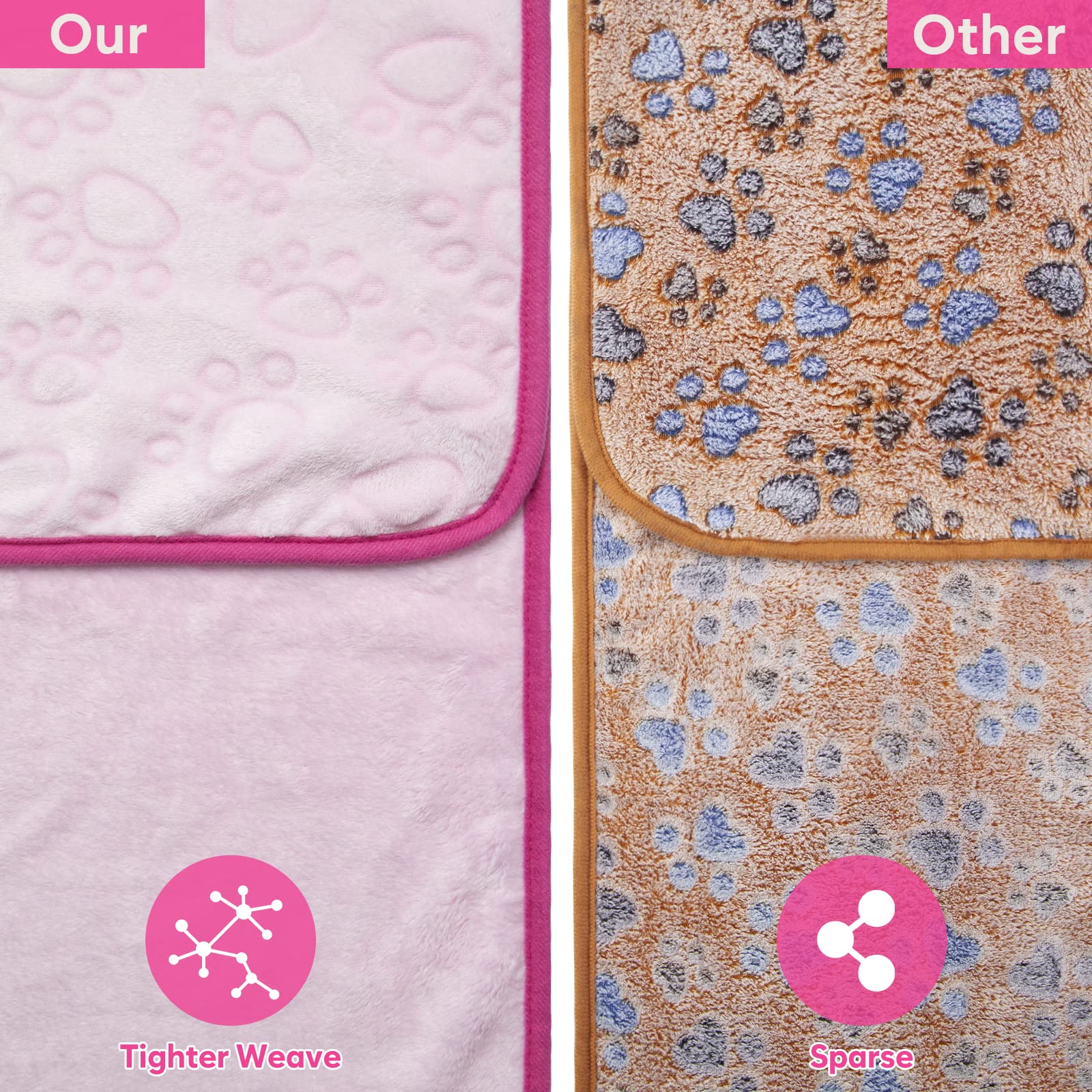 Stuffed Premium Soft Cat Blanket, With Flannel Pink Cute Paw Print, 43 * 66 Inches