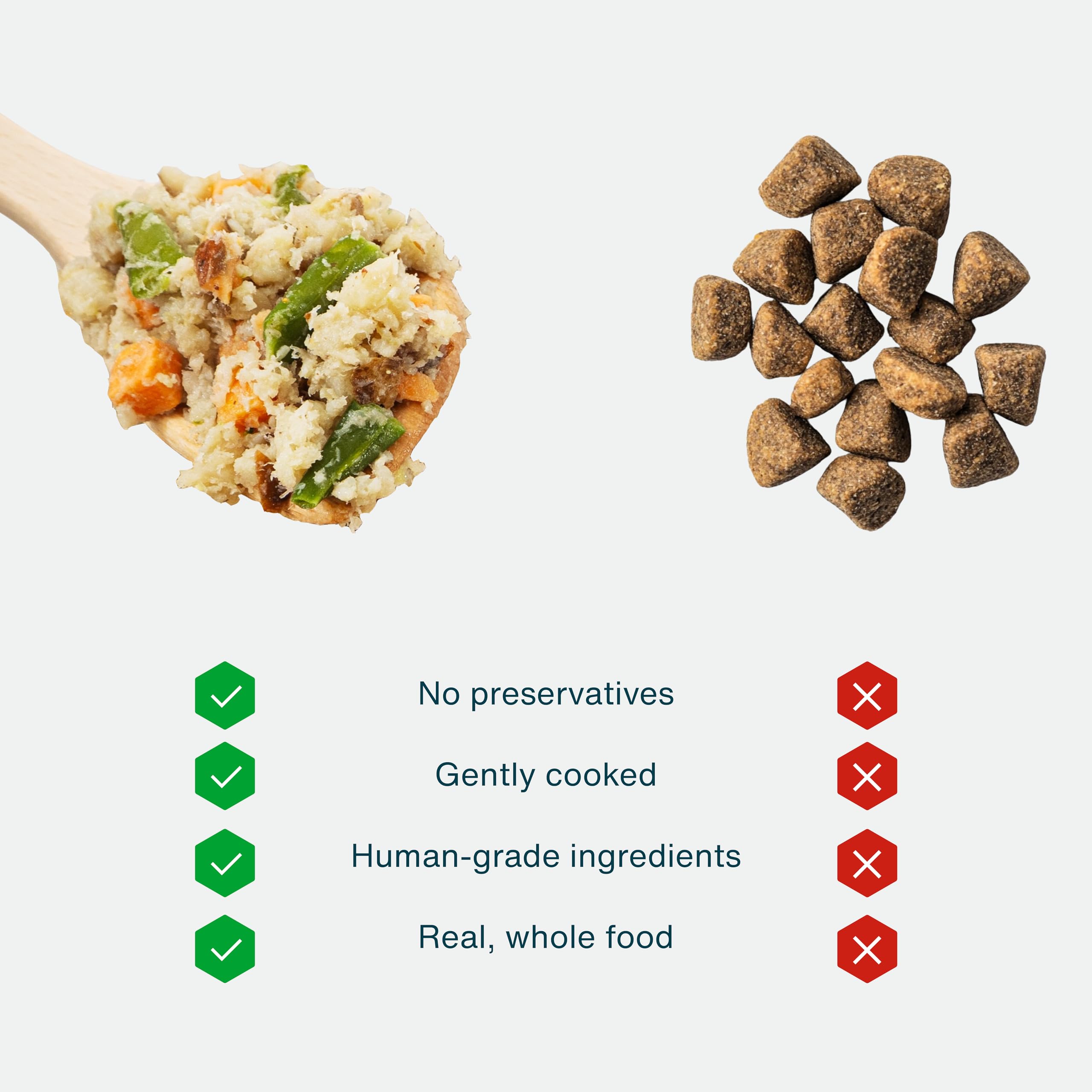 JustFoodForDogs Frozen Fresh Dog Food, Complete Meal or Topper, Lamb & Brown Rice Human Grade Dog Food Recipe, 72 oz (Pack of 7)