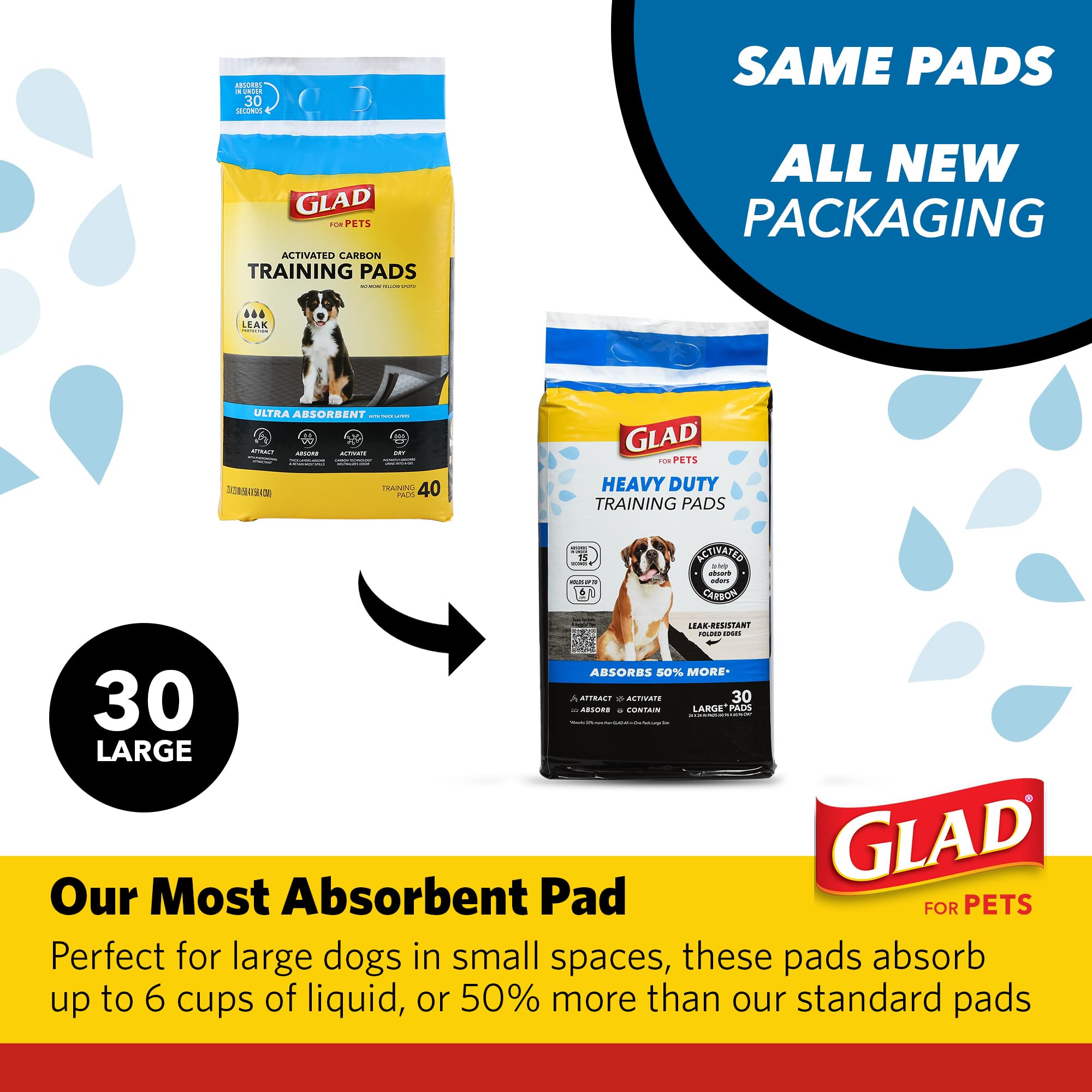 Glad for Pets Heavy Duty Activated Carbon Training Pads, 24 x 24 - Ultra Absorbent - Absorbs 50% More Than Standard; Puppy Potty