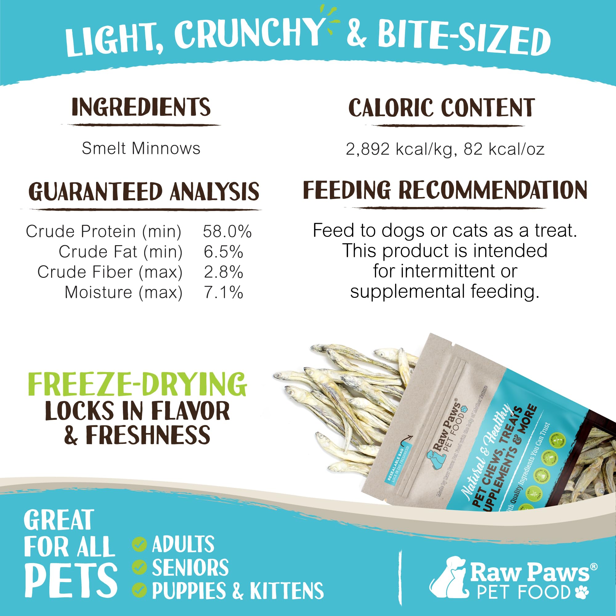 Raw Paws Smelt Freeze Dried Minnows for Cats & Dogs, 2-oz - Made in USA - Freeze Dried Fish for Cats - Single Ingredient Fish Do