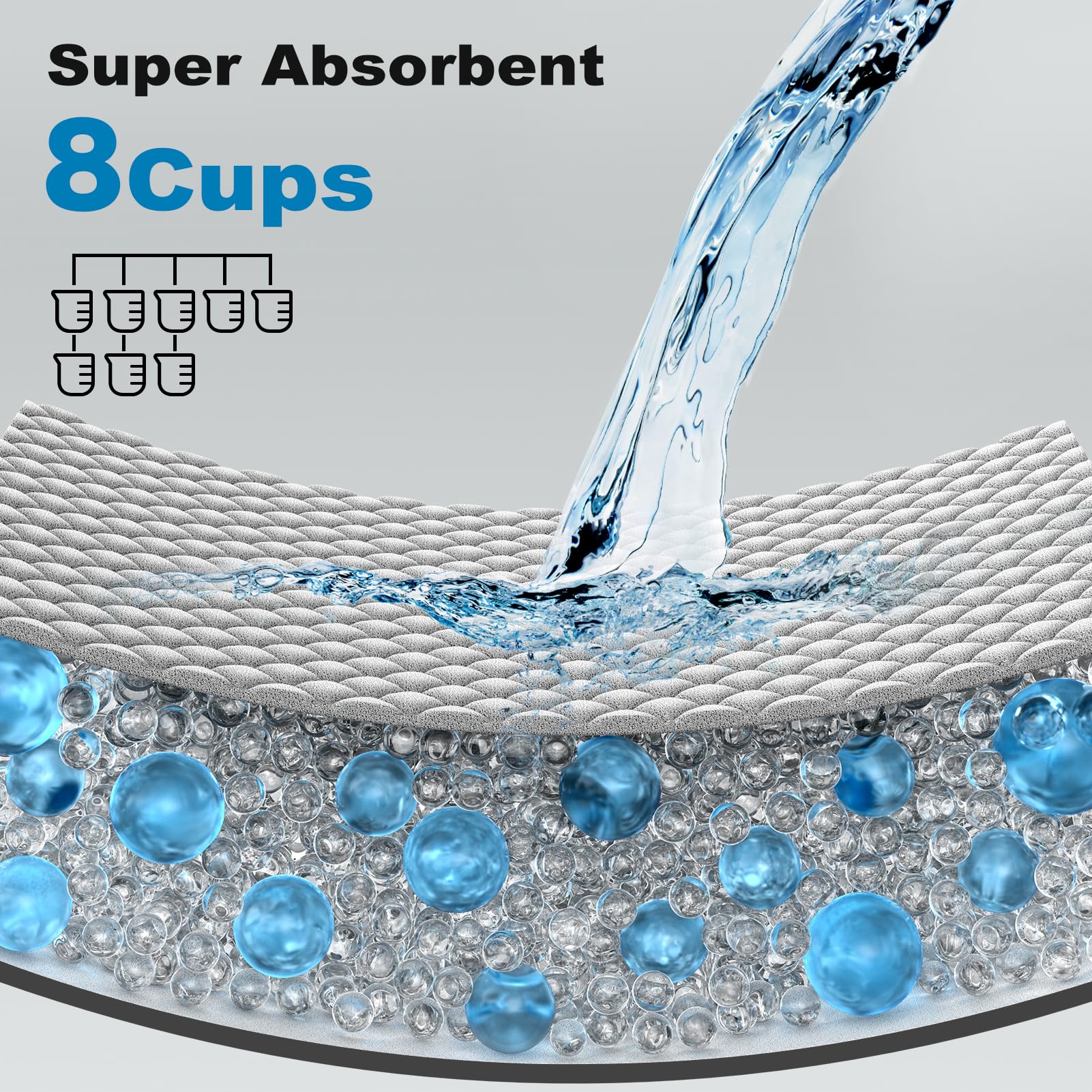 MIZOK Pee Pads for Dogs - Large 28x34 Inches, Charcoal Puppy Pads, Absorbs Up to 8 Cups of Urine, 6-Layer Leak-Proof Wee Wee Pad