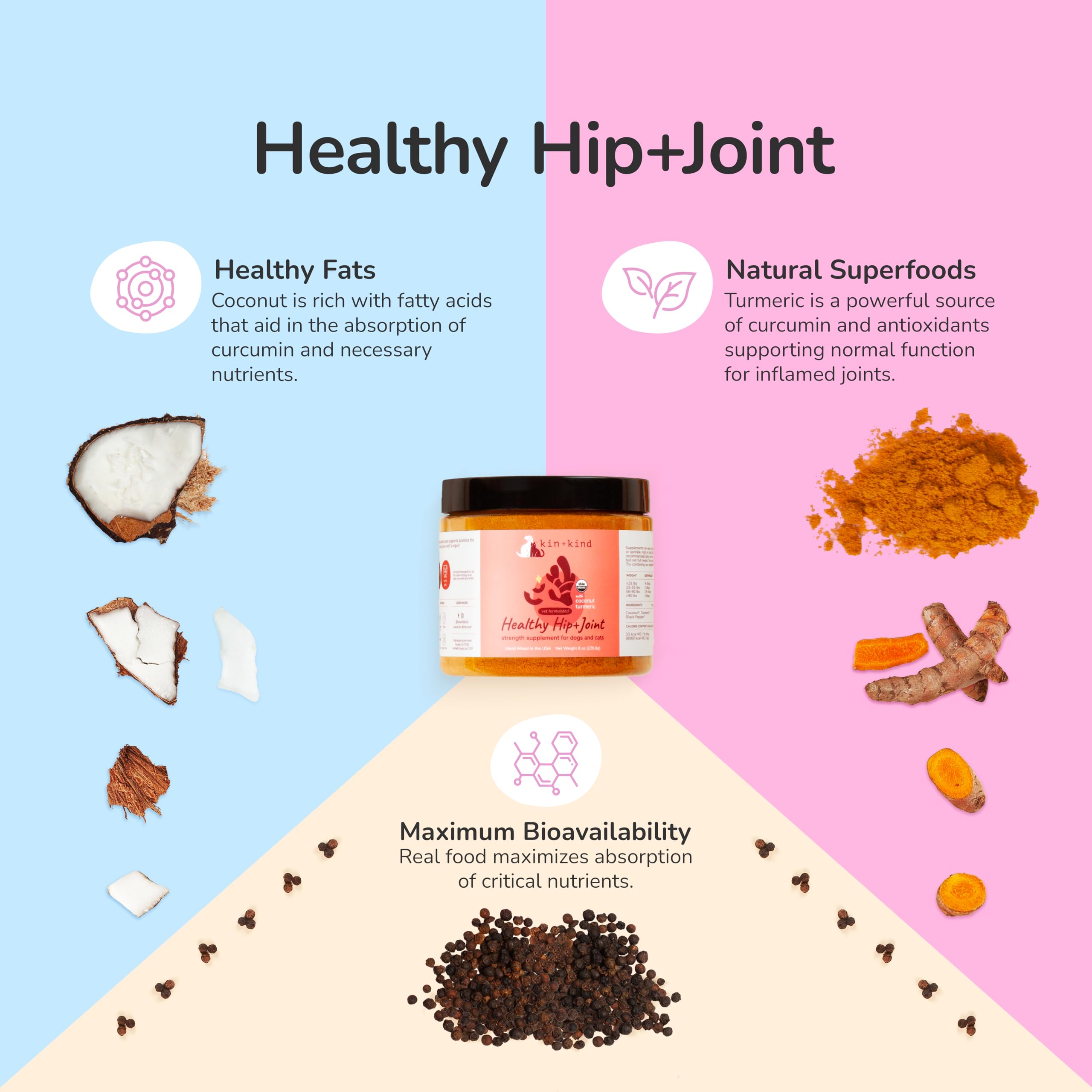 kin+kind Organic Fiber for Dogs&Cats - Pumpkin Boost for Healthy Poops - Digestive Health - Flax Seed, Ginger, Turmeric and Coco