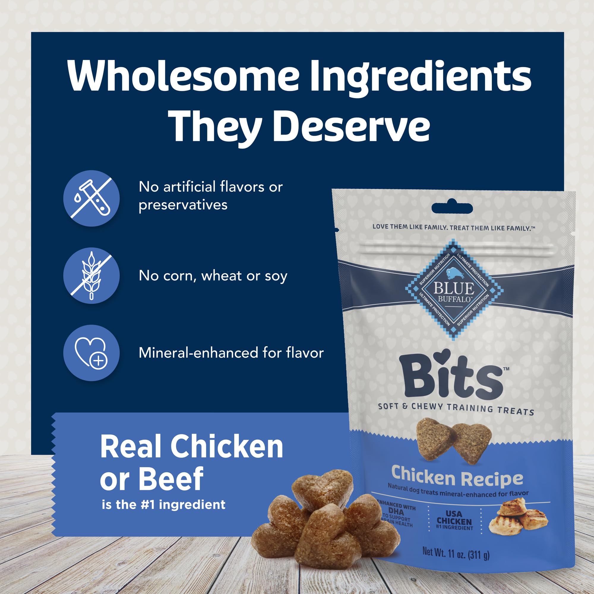 Blue Buffalo Bits Soft Dog Treats for Training, Made With Natural Ingredients & Enhanced with DHA, Chicken & Beef 19-oz Variety