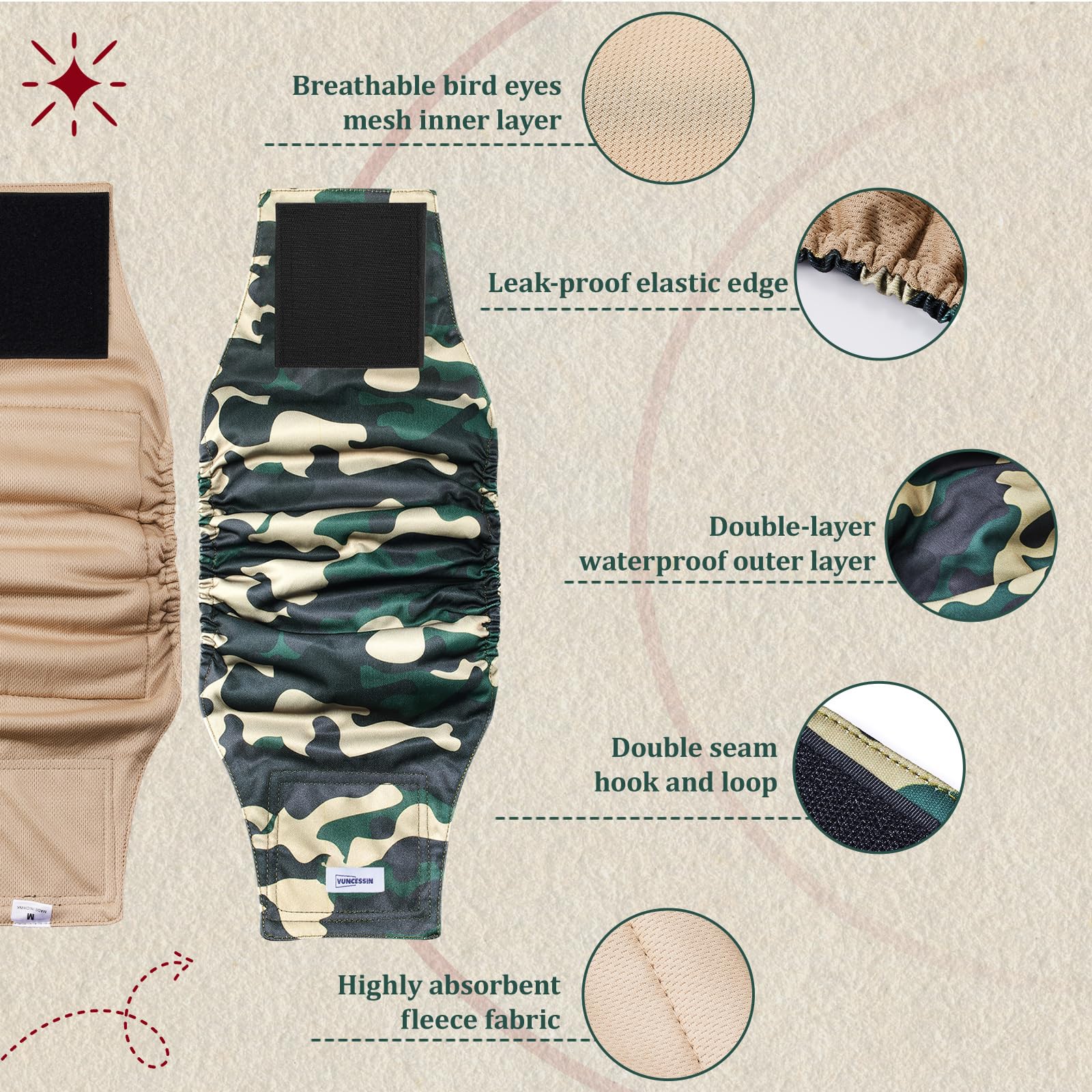 Reusable Dog Diapers Male, Premium Washable Belly Bands For Dogs, Pack Of 5, High Absorbing Medium Male Dog Wraps For Doggie & P