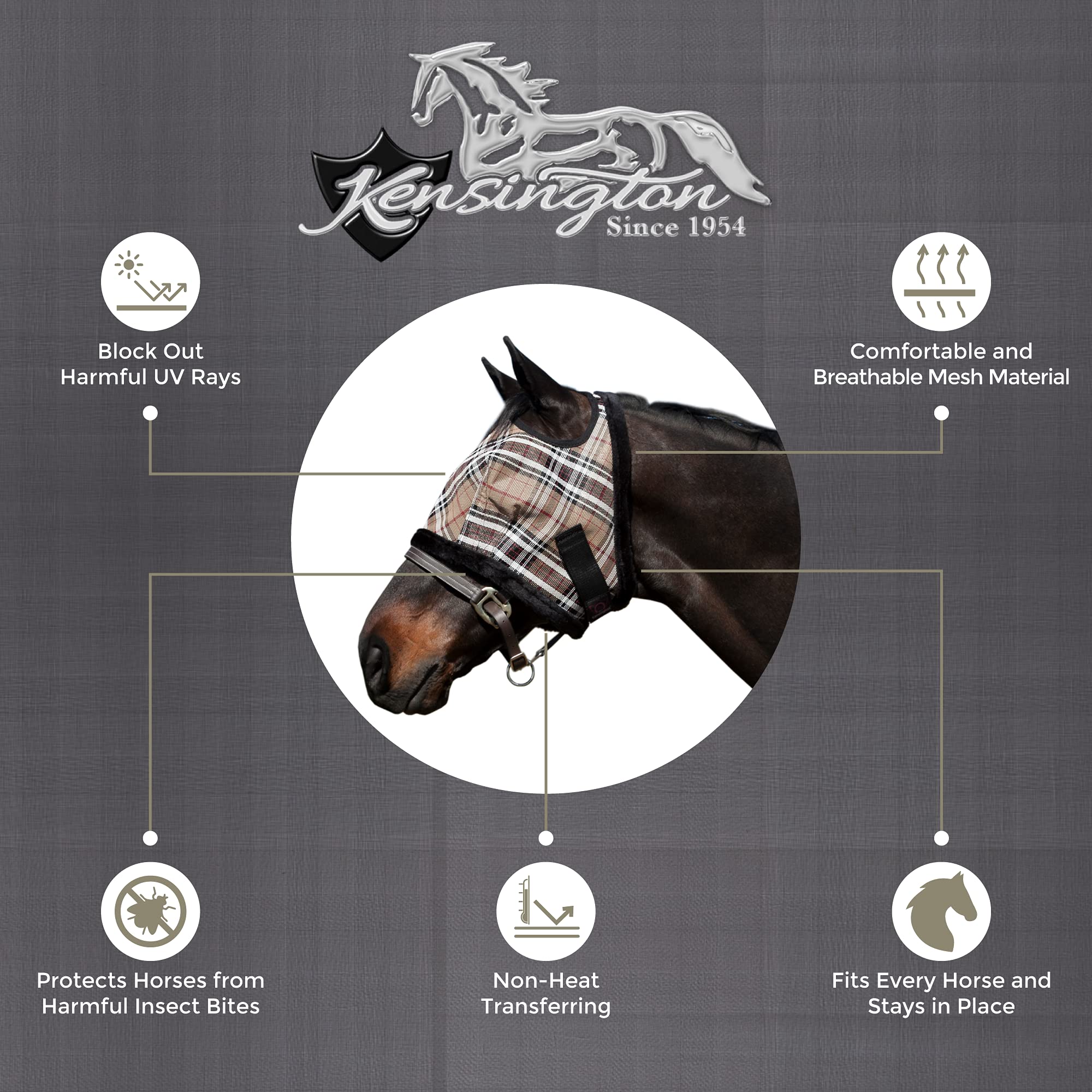Kensington Fly Mask with Fleece Trim for Horses - Protects Face and Eyes From Flies and UV Rays While Allowing Full Visibility -