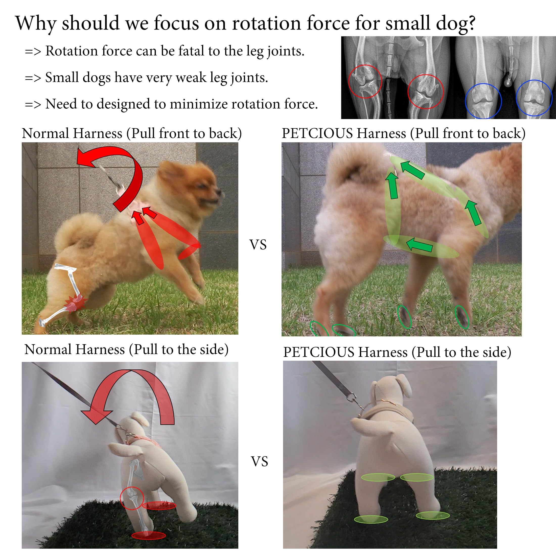 Petcious Small Dog Lift Durable Harness 5-15Lbs 5Lb-7 3-5Lb Senior Dogs For Assist Hind Leg, Degenerative Baby Pet, Sling Myelop