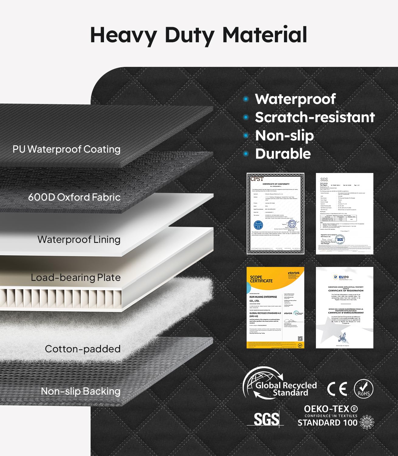 Wigoo 2025 Upgrade Dog Car Seat Cover for Back Seat [400lbs Hard Bottom, Heavy Duty Material] Anti-Scratch Waterproof Backseat P