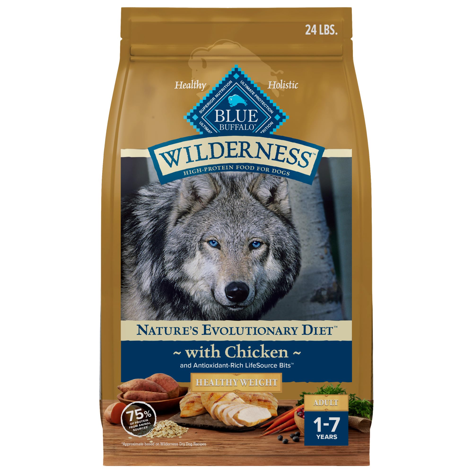 Blue Buffalo Wilderness Adult Weight Control Dry Dog Food With Real Chicken Plus Wholesome Grains, High-Protein Recipe, Made in 