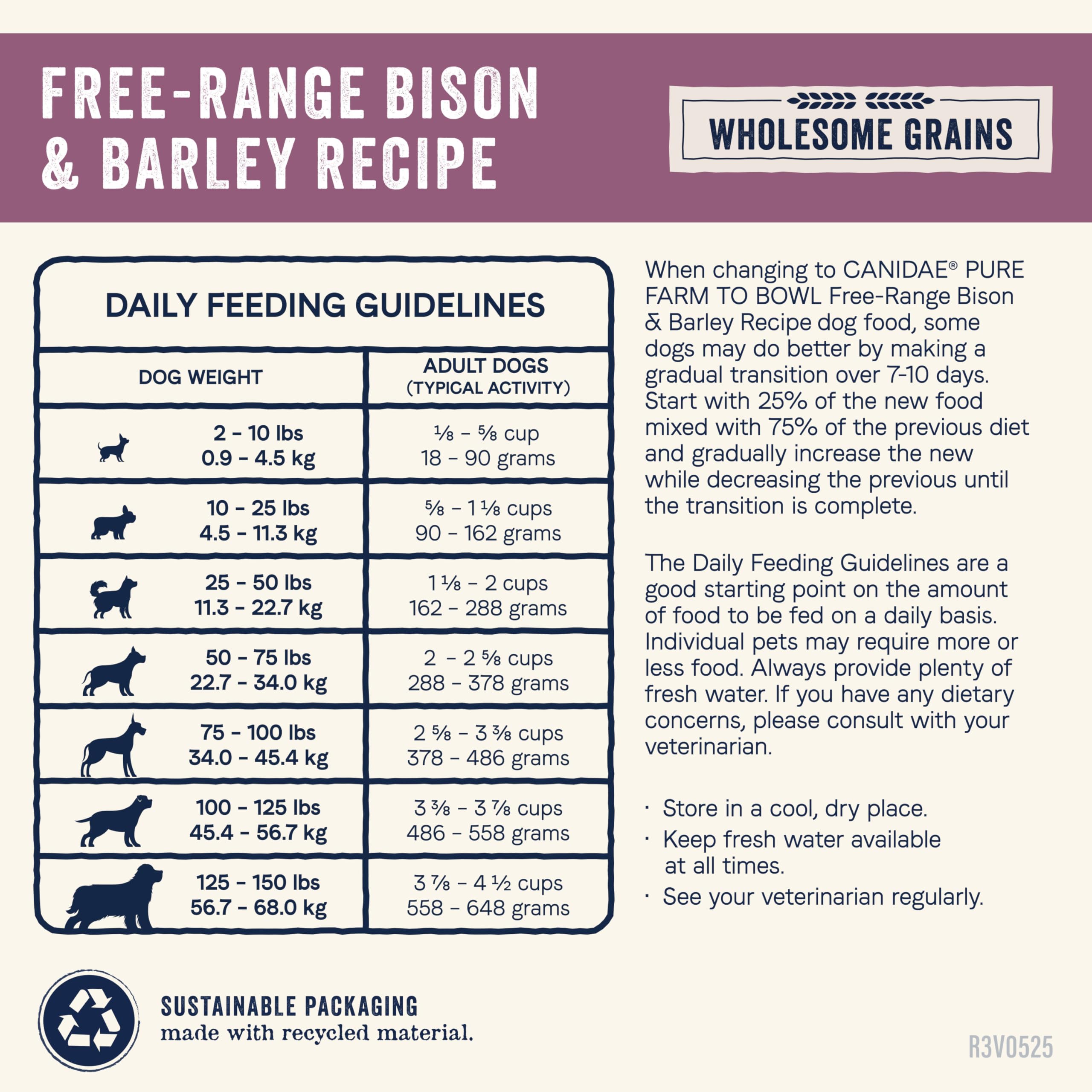 Canidae Pure Farm to Bowl Free-Range Bison & Barley Dog Food, Adult, 4lb