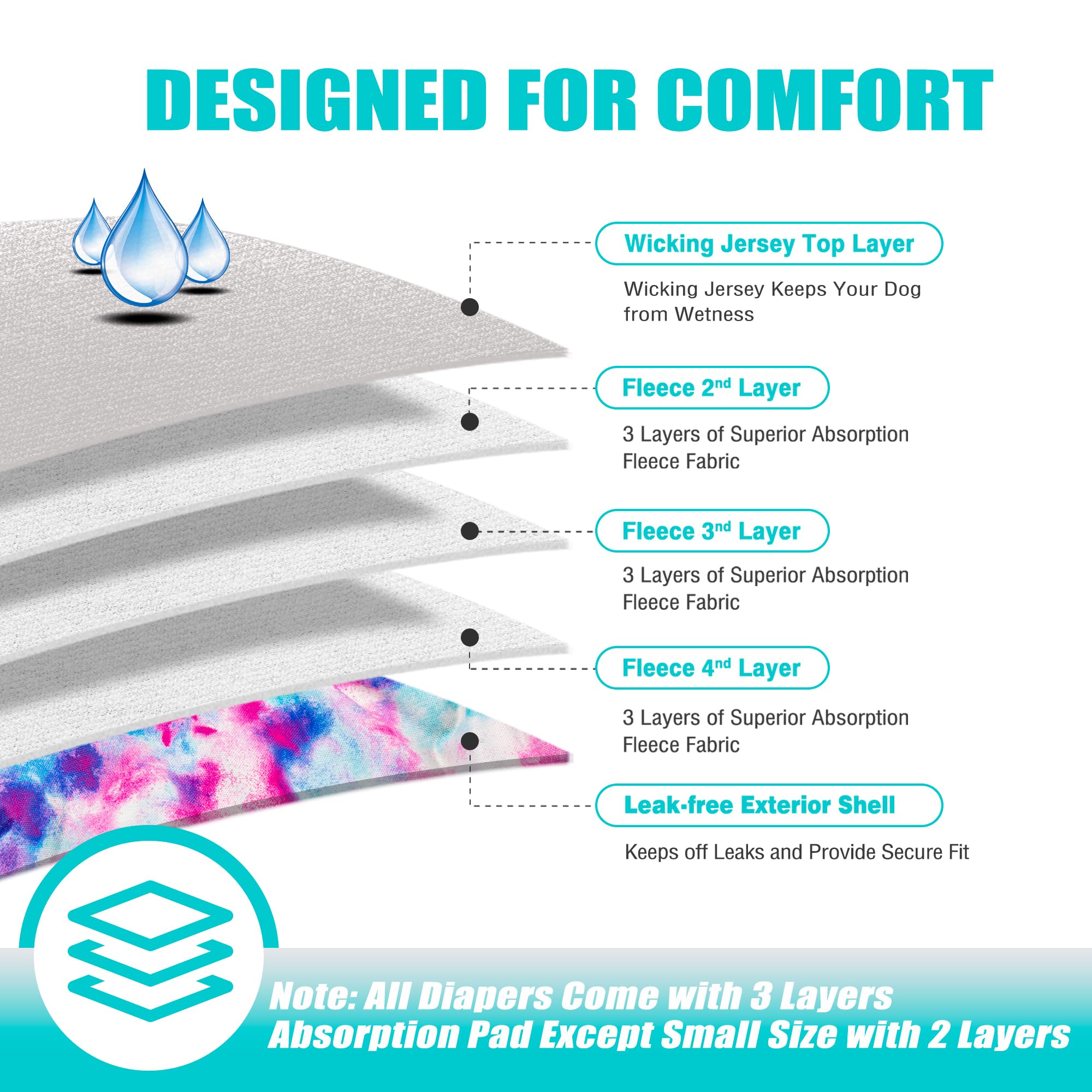 Leekalos Reusable Washable Dog Diapers Female (3 Pack) - Highly Absorbent Doggie Diapers - Size Adjustable Puppy Diaper For Dog