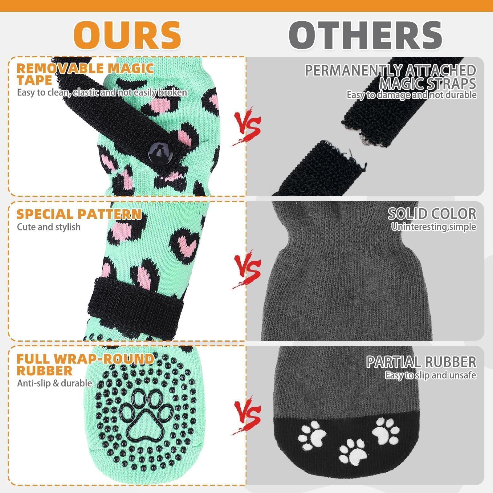 KOOLTAIL Anti Slip Dog Socks for Hot/Cold Pavement to Prevent Licking Paws, Dog Boots&Paw Protector with Grippers for Hardwood F