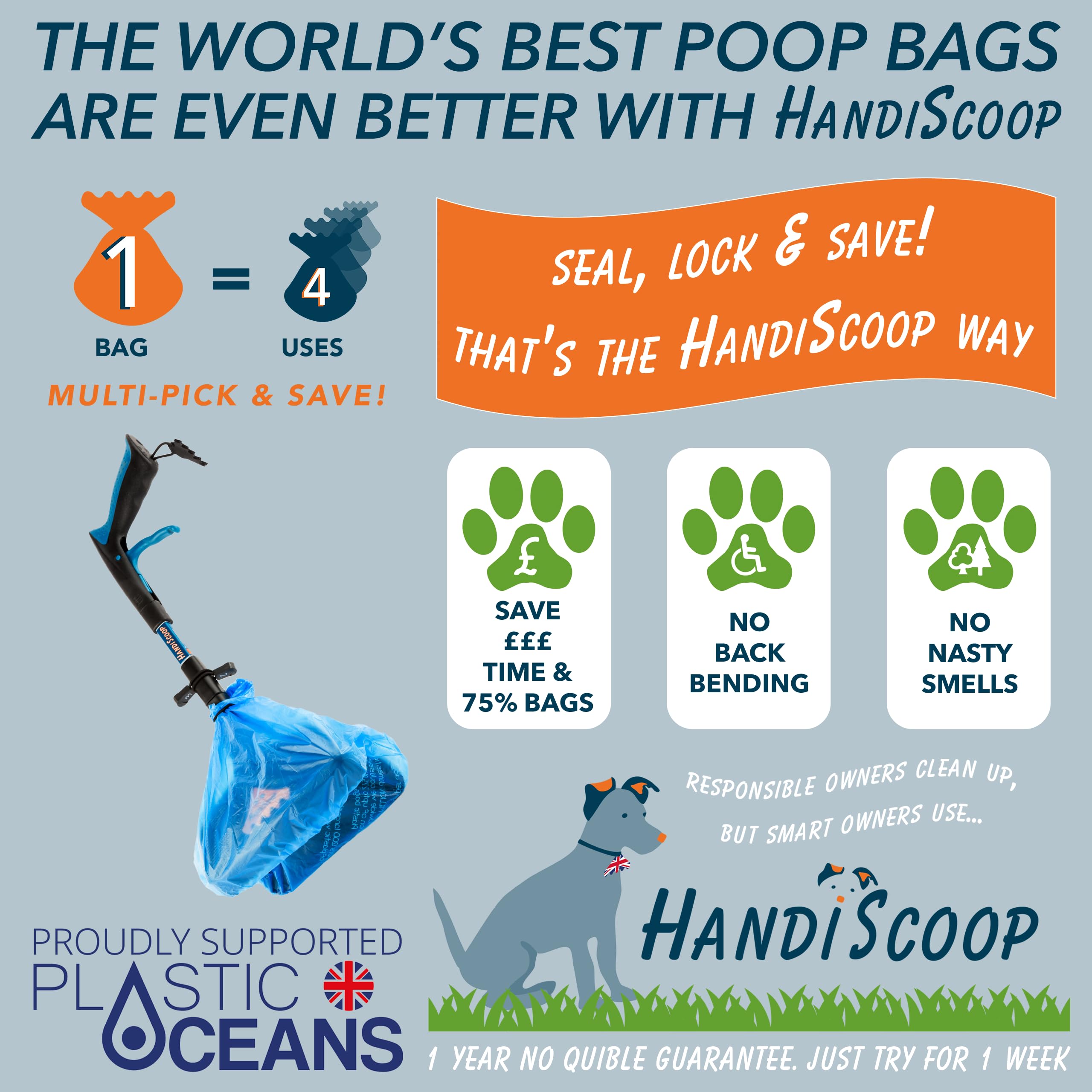 Handiscoop Biodegradable Scented Dog Waste Bags - Pack Of 80 Large And Durable Bags, Easy-Tie Handles For Convenient And Eco-Friendly Pet Waste Disposal