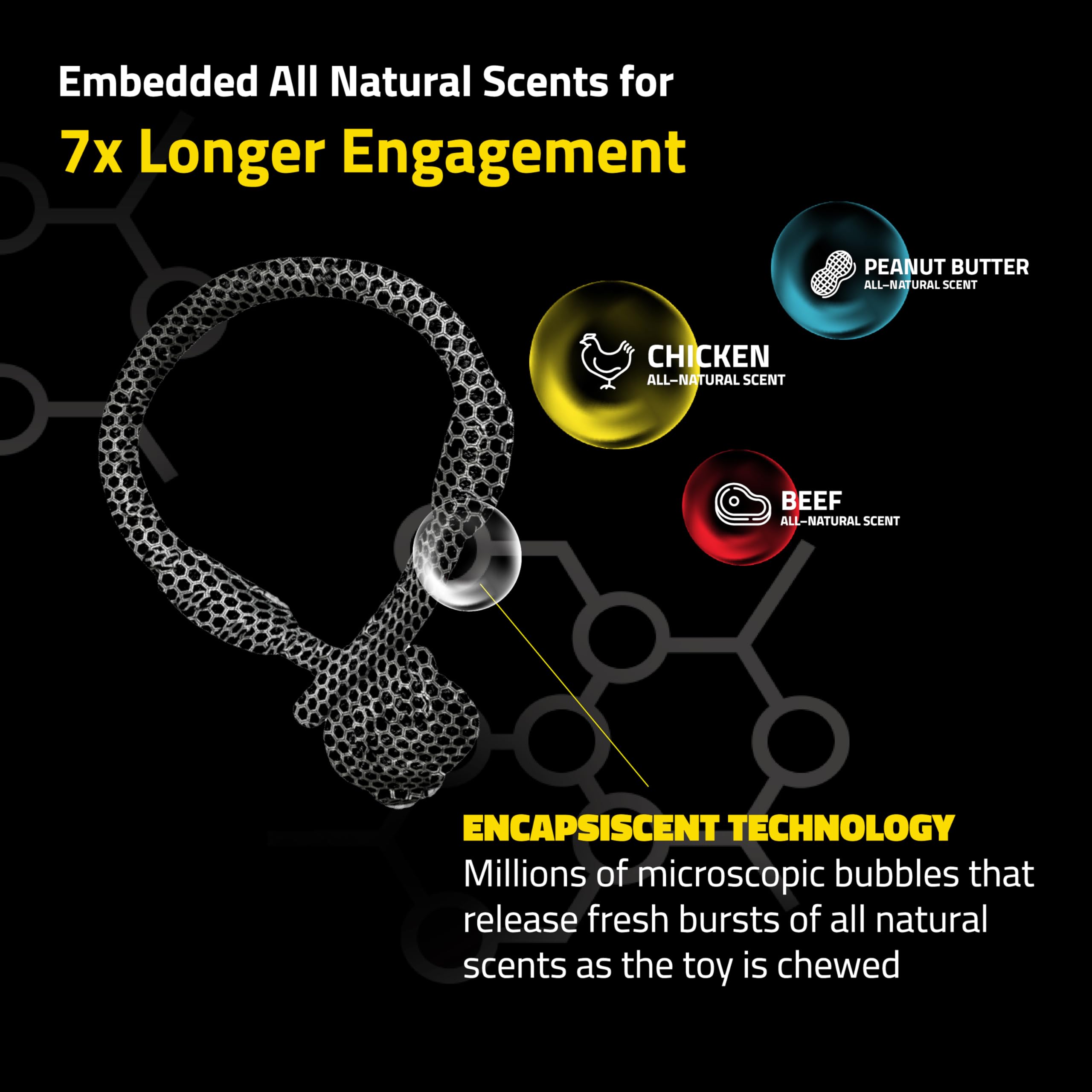 Playology Puppy Tough Knot Tug Toy for Young & Active Dogs | Engaging All-Natural Chicken Scented Medium Sized Interactive Tug &