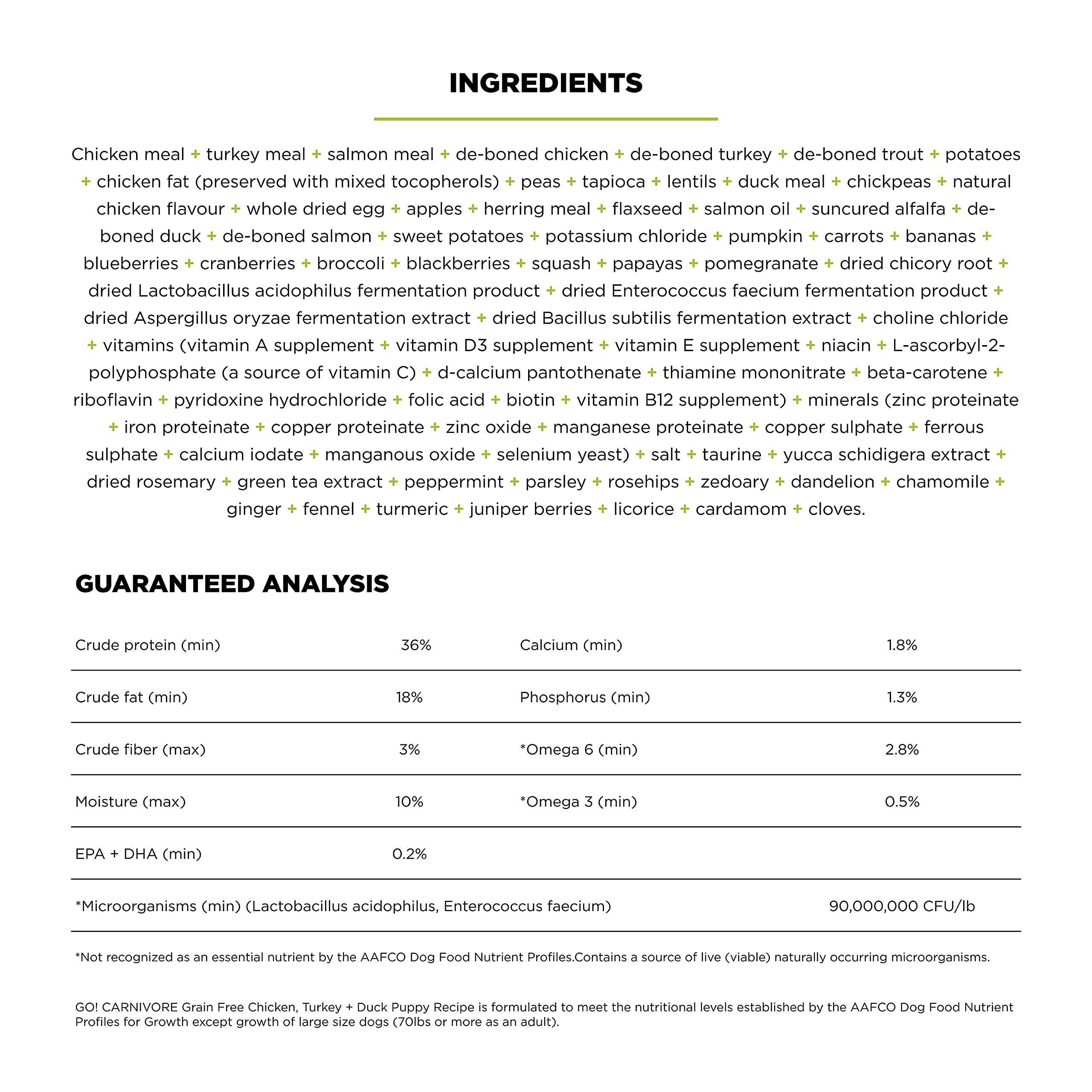 GO! SOLUTIONS Carnivore Grain Free Dog Food for Puppies, 22 lb - Chicken, Turkey + Duck Recipe - Protein Rich Puppy Food - Compl
