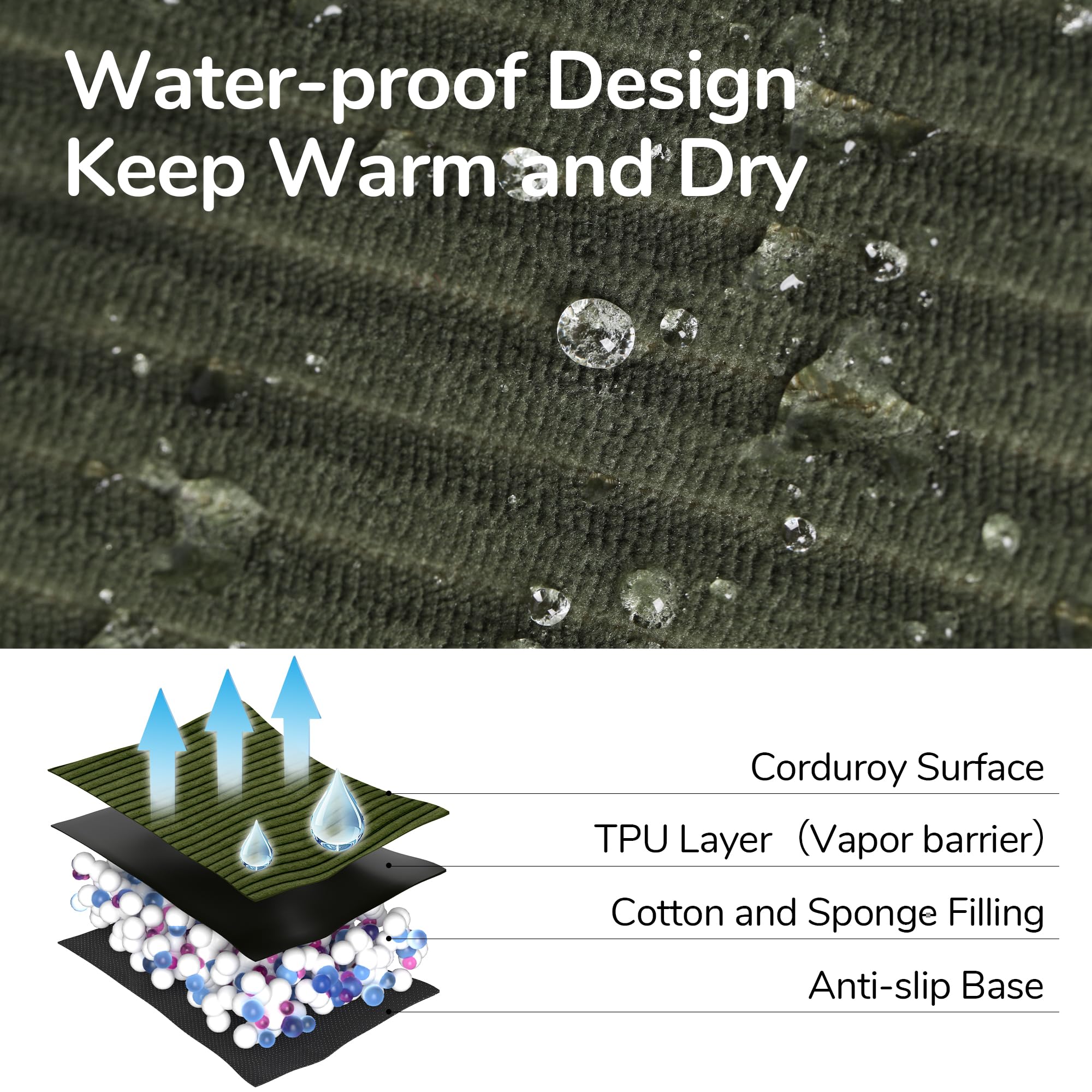 Fukumaru Cute Dog Bed, Fluffy Dogs Couch With Tpu Layer Keeping Lining Dry, Pet Sofa Medium Size Dog Easy To Care, Warm Cat Bed