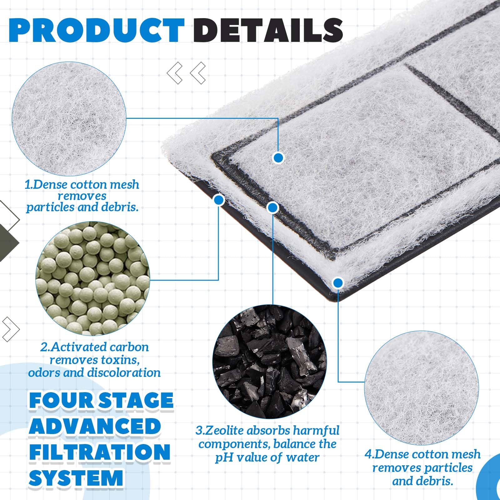 Kittmip 12 Pcs Filter Cartridges Replacement Refill Compatible With Rf-S For Desktop Aquariums