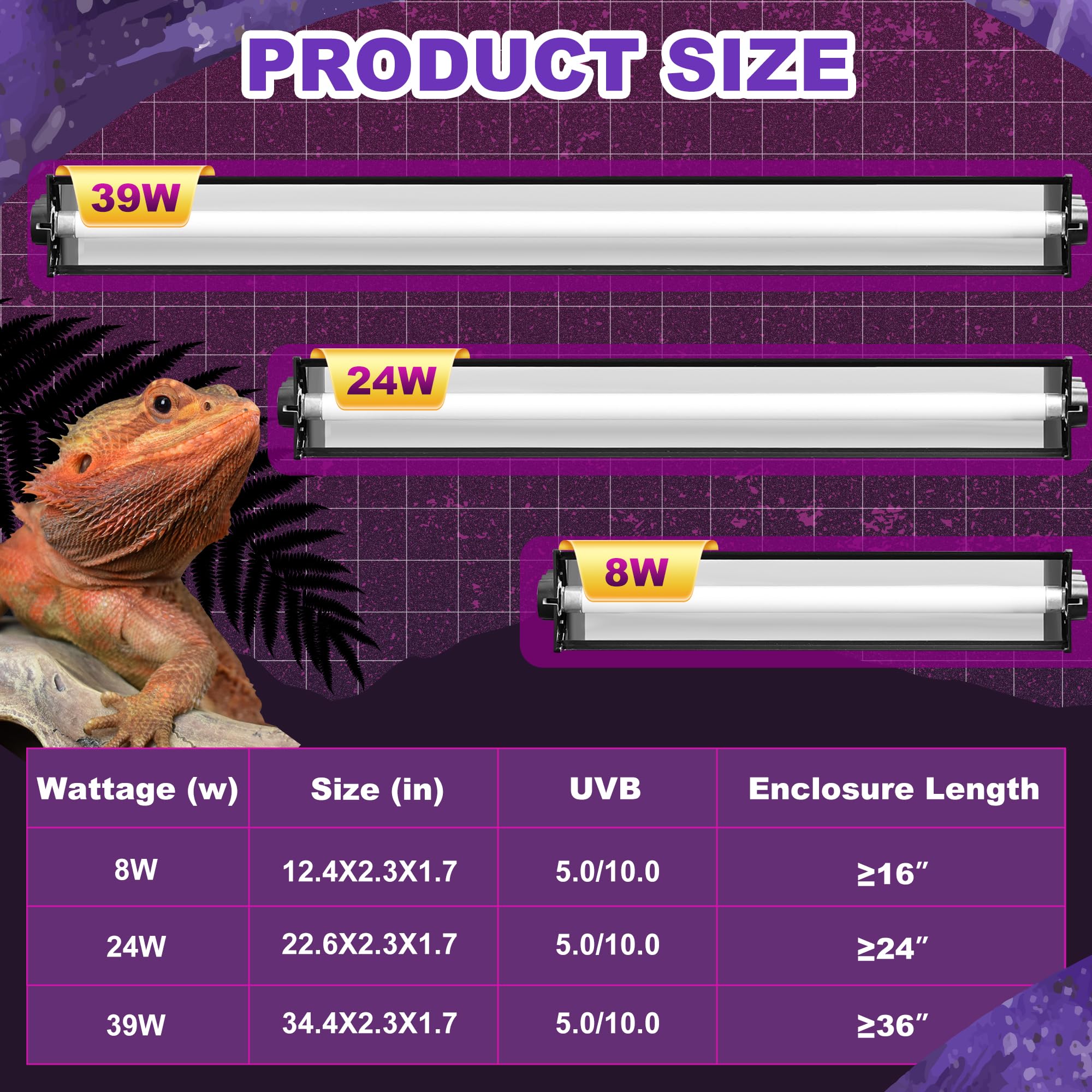 T5 Ho Uvb Lighting Combo Kit, 39W Reptile Light Fixture With Fluorescent Light Bulbs, Tropical 5.0 Uvb Light For Reptiles And Am