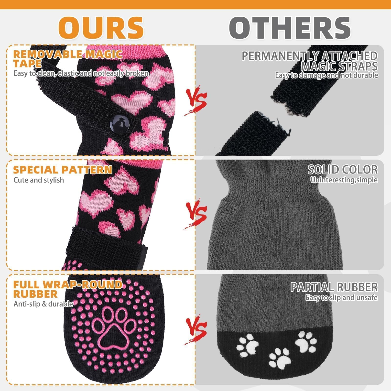 KOOLTAIL Anti Slip Dog Socks for Hot/Cold Pavement to Prevent Licking Paws,Dog Boots&Paw Protector with Grippers for Hardwood Fl