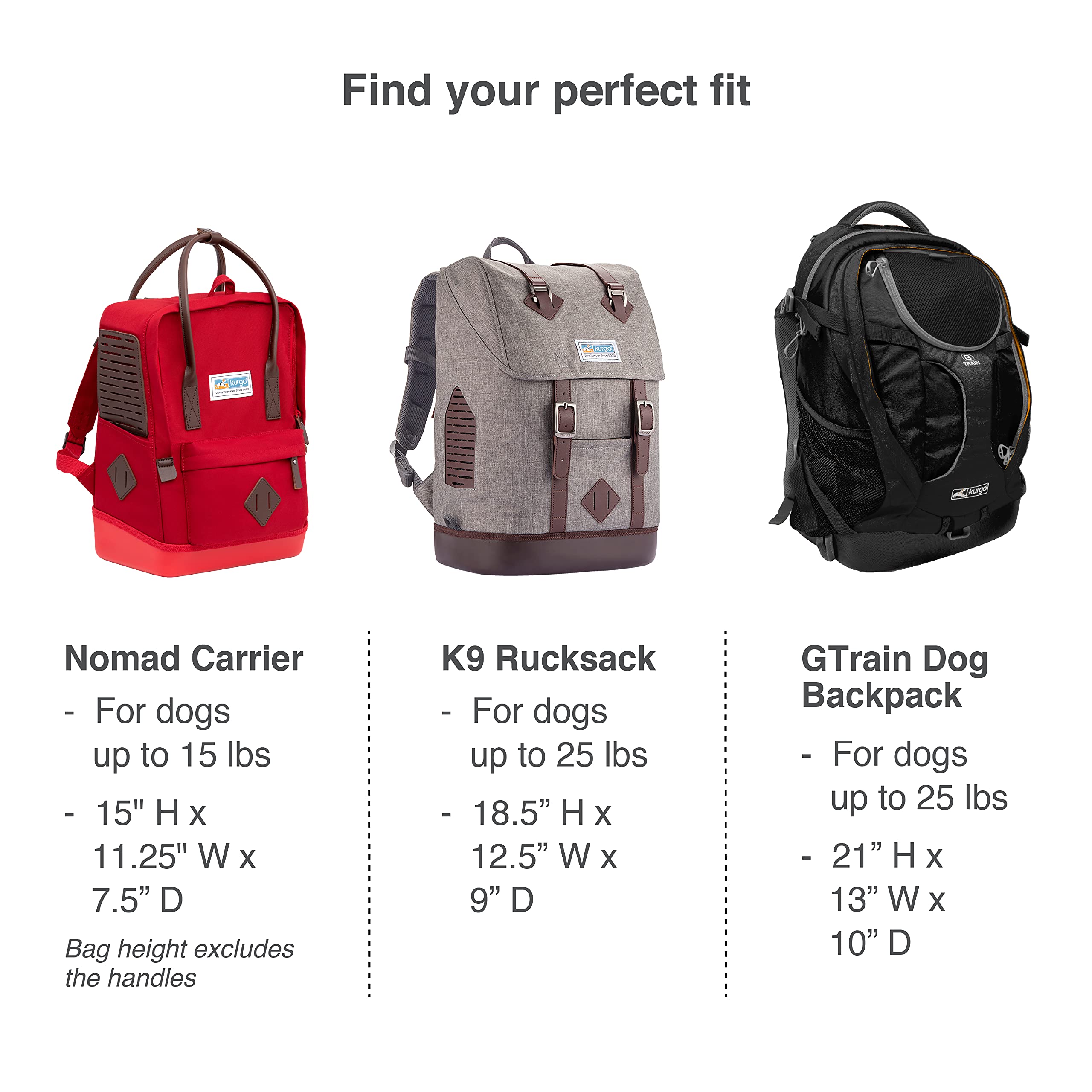 Kurgo Nomad Dog Carrier Backpack, Hiking Backpack For Small Dogs, Pet Travel Back Pack Carrier, Interior Safety Tether, Waterproof Bottom, Dual Carry Handles, Holds Pets Up To 15 Lbs, Blue And Red