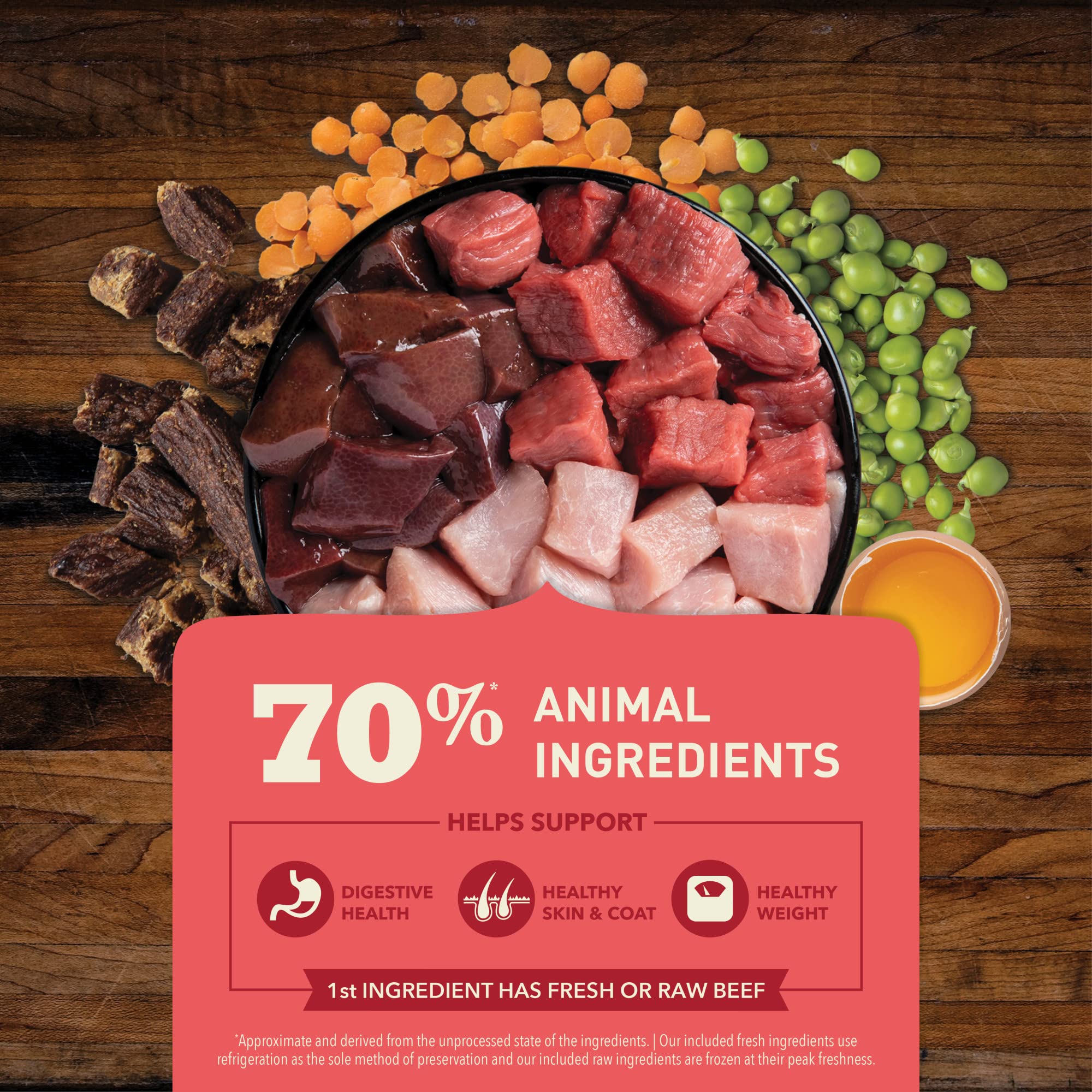 ACANA Butchers Favorites Dry Dog Food, Farm-Raised Beef & Liver Recipe, Dry Kibble and Beef Jerky Pieces, 17lb