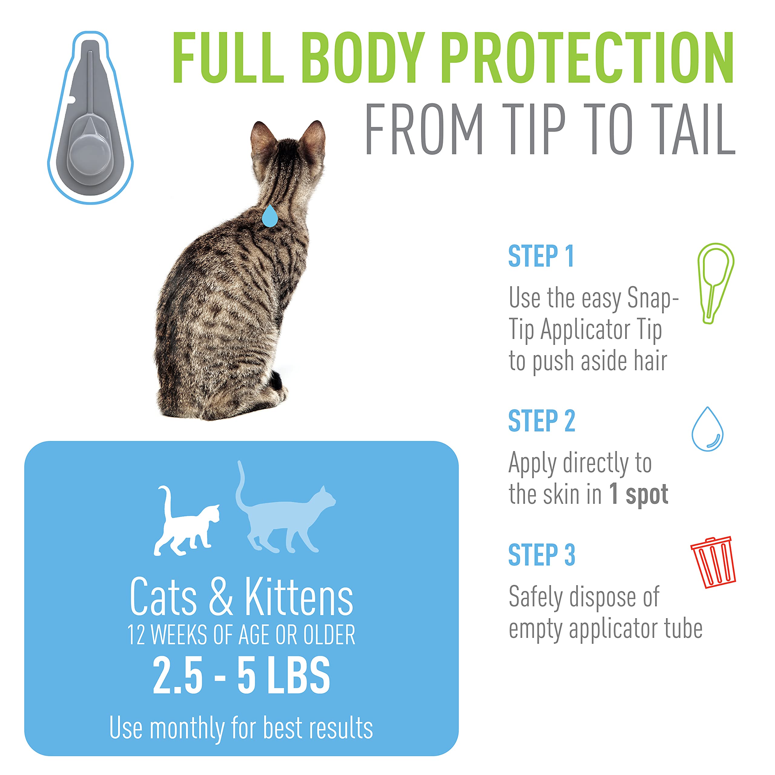 Adams Plus Flea & Tick Spot On for Cats Over 2.5 lbs but Under 5 Pounds 3 Month Supply