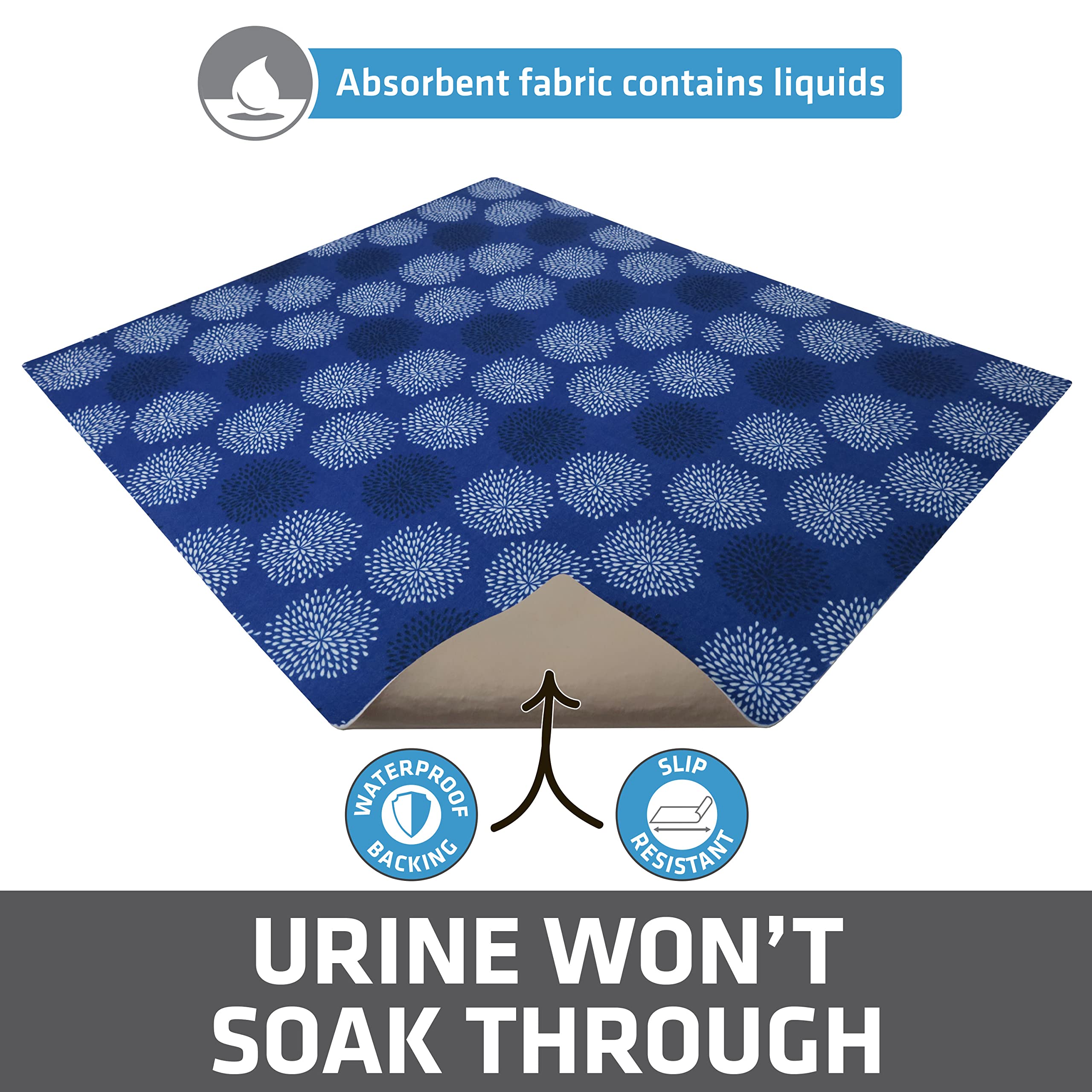Drymate XL Original Cat Litter Mat, Contains Mess from Box, Protects Floors, Urine-Proof, Machine Washable, Soft on Kitty Paws, Absorbent, Waterproof (USA Made, Recycled Content)(29”x36”)(Blue Floral) -Like New