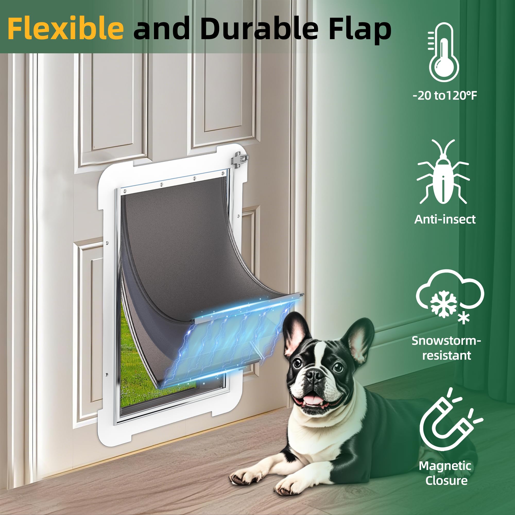 3-Flap Medium Dog Door Replacement Flap With Screws,Compatible With Petsafe Freedom Doggie Doors Pac11-11038, 8 1/8'' X 12 7/8''