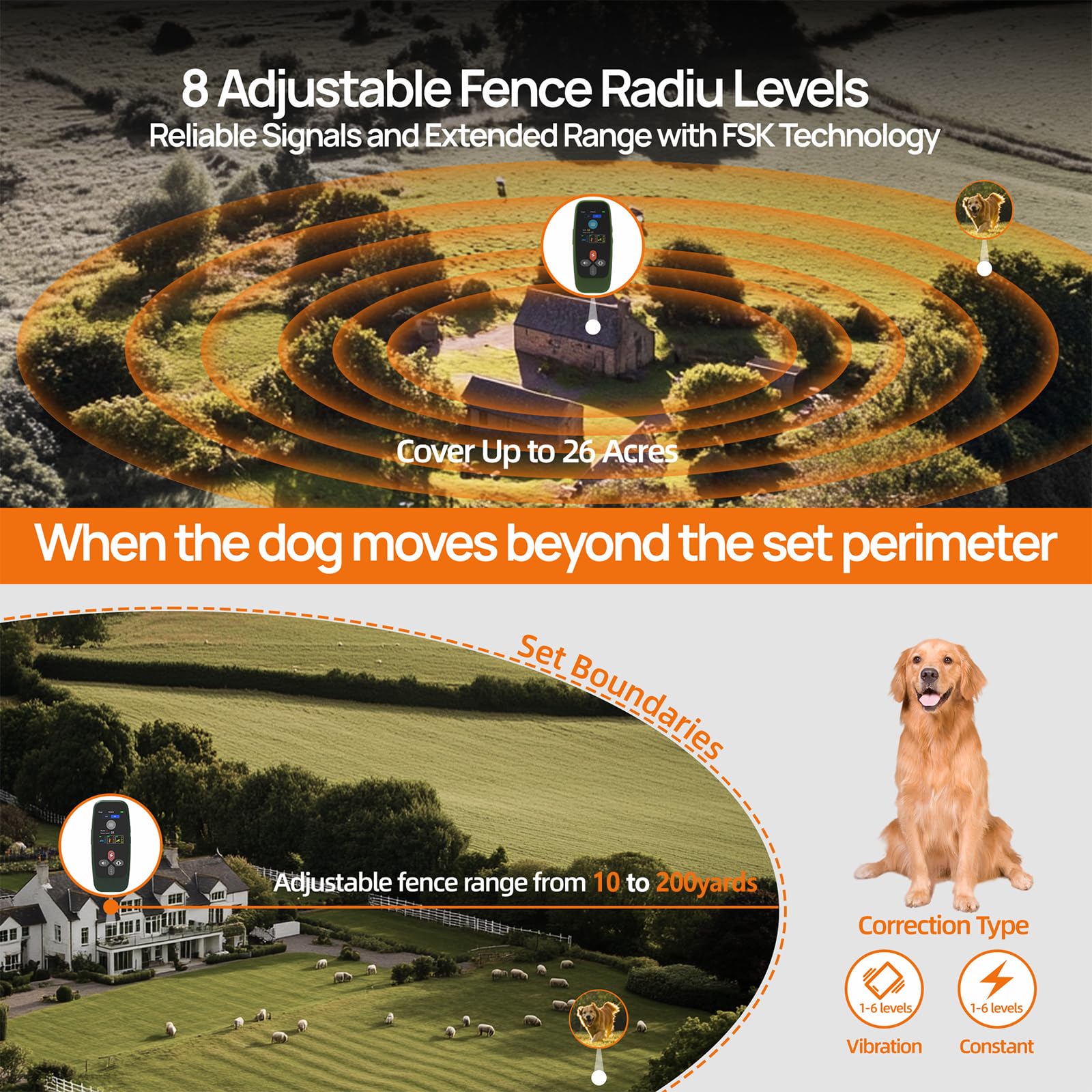 KALESMART Wireless Dog Training Collar with Remote Control, IPX7 Waterproof Electric Dog Fence with 3 Training Modes, Security L