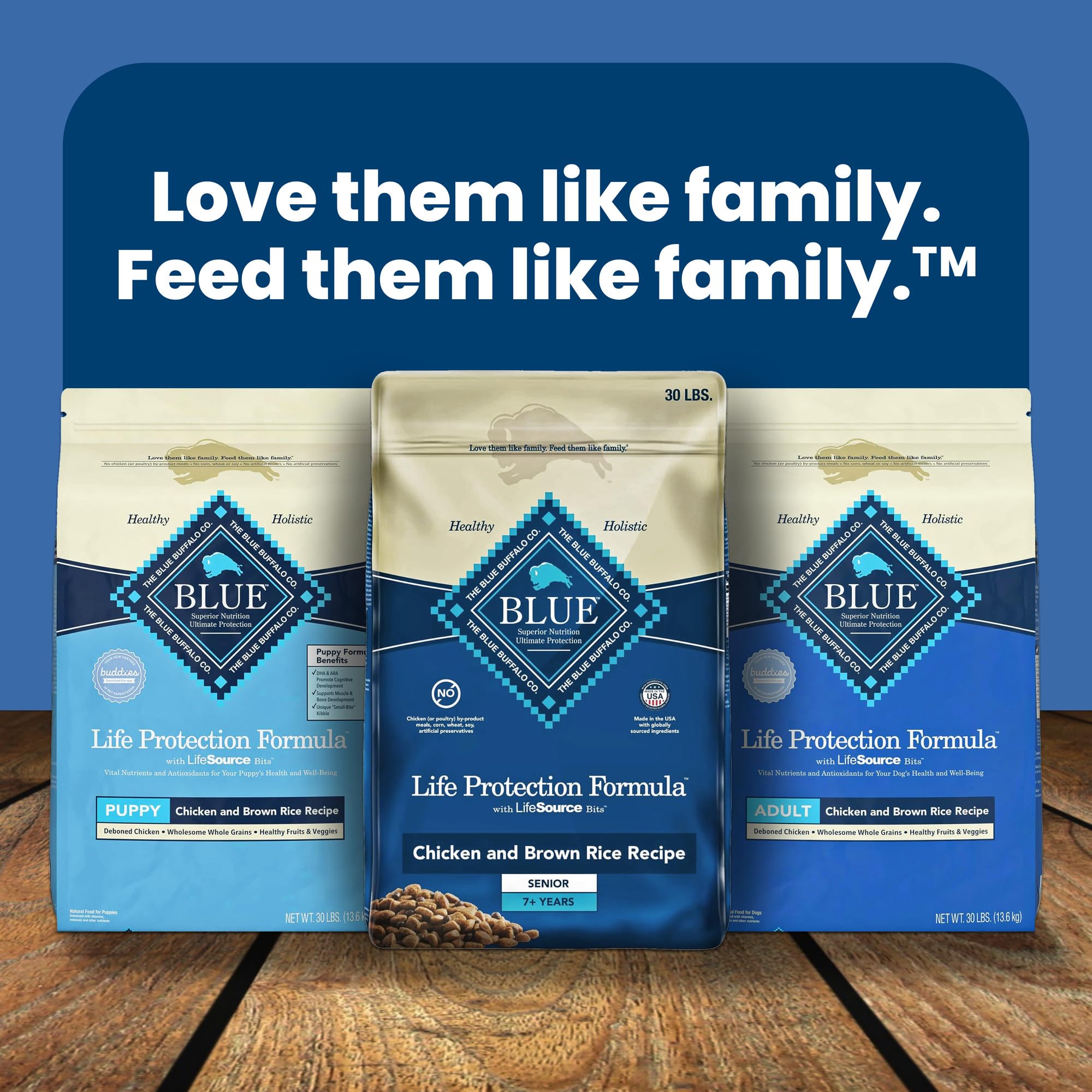 Blue Buffalo Life Protection Formula Healthy Weight Large Breed Adult Dry Dog Food for Weight Control, Made with Natural Ingredi