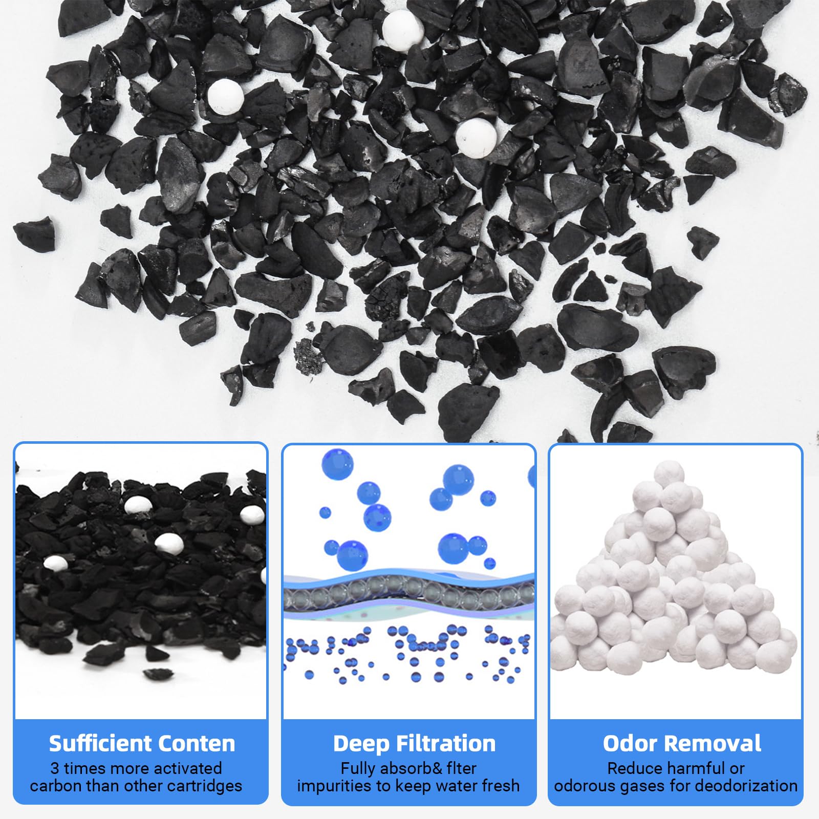 Saierte 12 Pack Pf-S Filter Cartridges For Top Fin Silenstream Pf10 Power Filters, Replacement Aquarium Carbon Cartridge With Ze