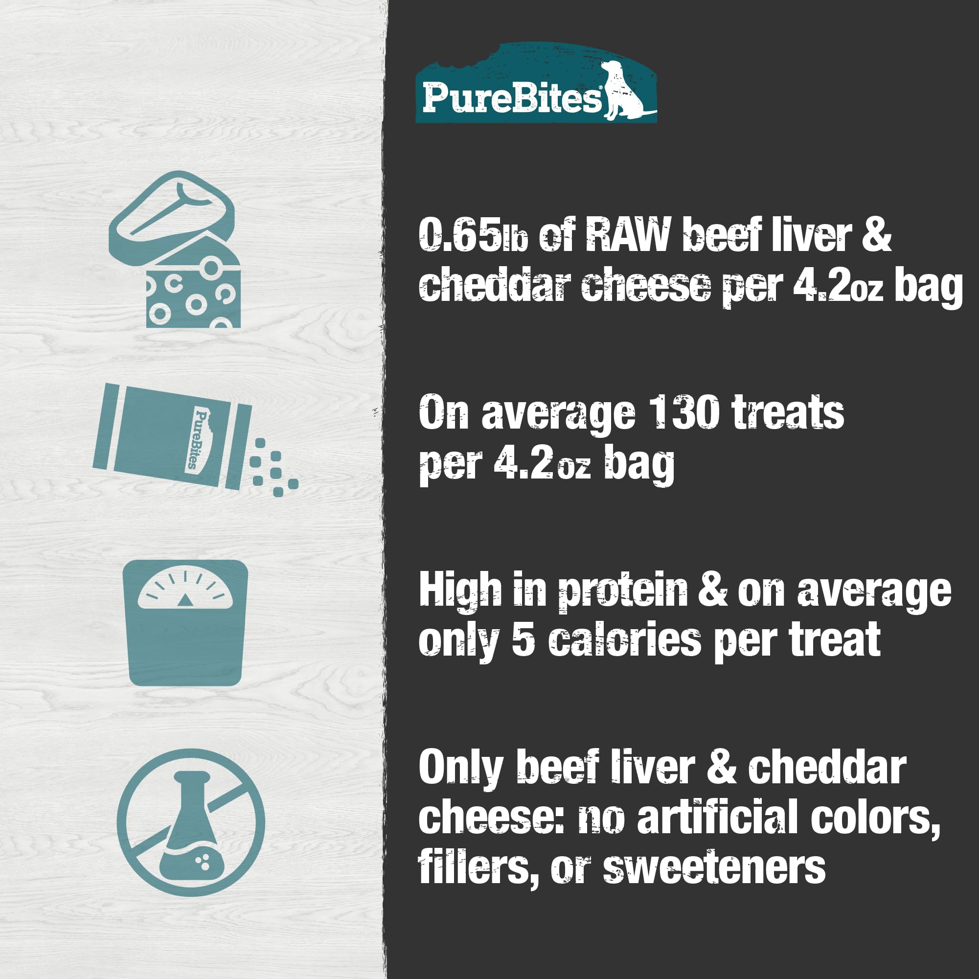 PureBites Beef & Cheese Freeze-Dried Treats For Dogs