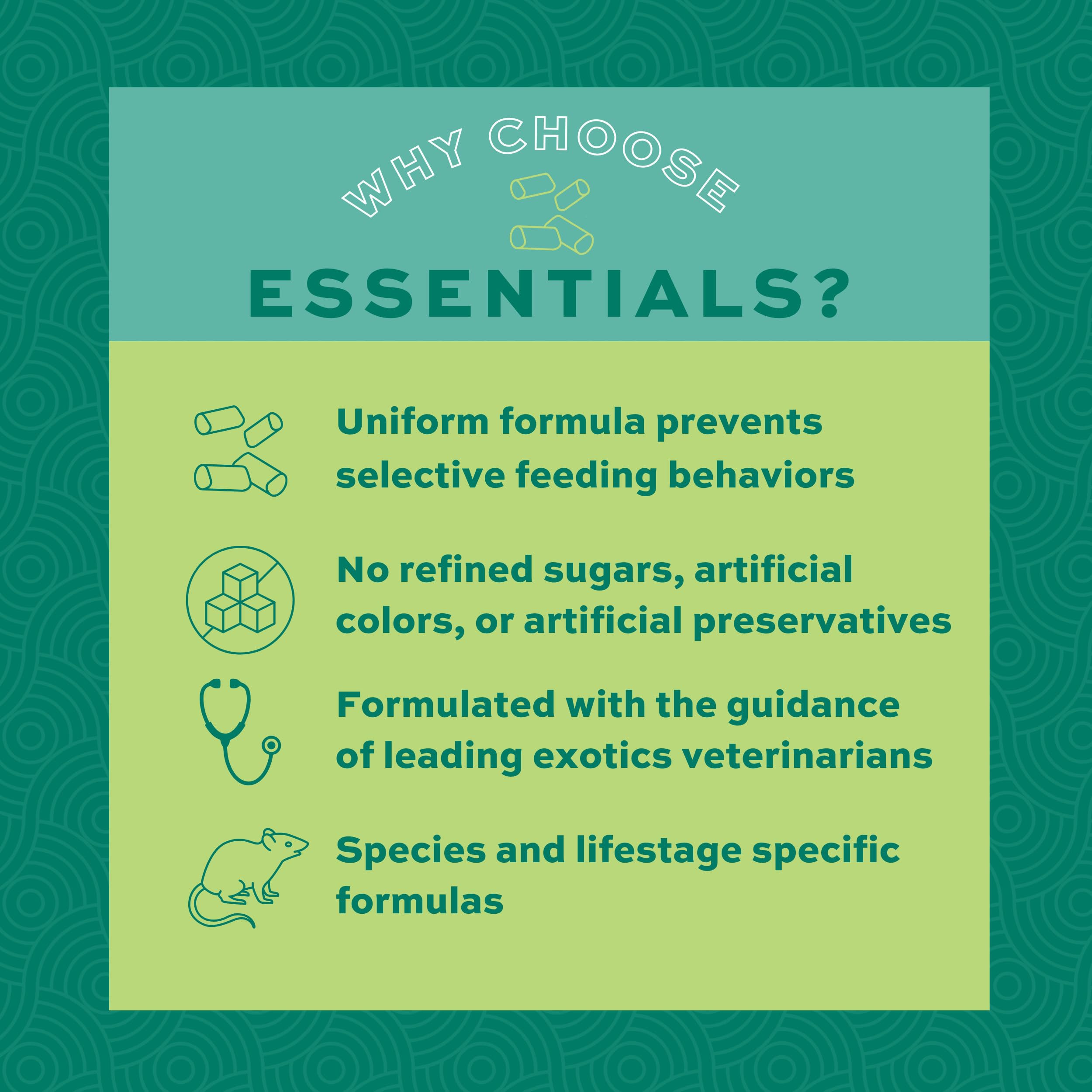 Oxbow Essentials Adult Rat Food - All Natural Adult Rat Food - Veterinarian Recommended- Made in the USA- Rich in Natural Vitami