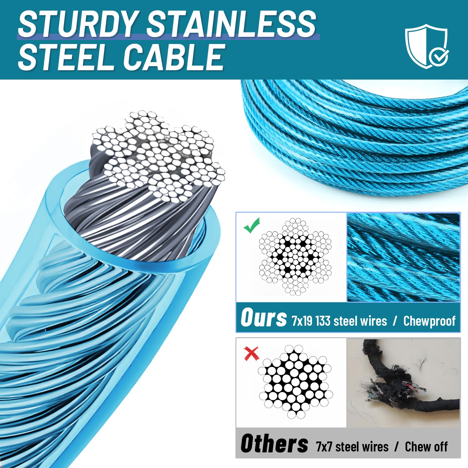 Dog Runner For Yard, Heavy Duty 150Ft Dog Runs For Outside With 10Ft Tie Out Cable, Trolley System Zipline For Large Dogs Up To