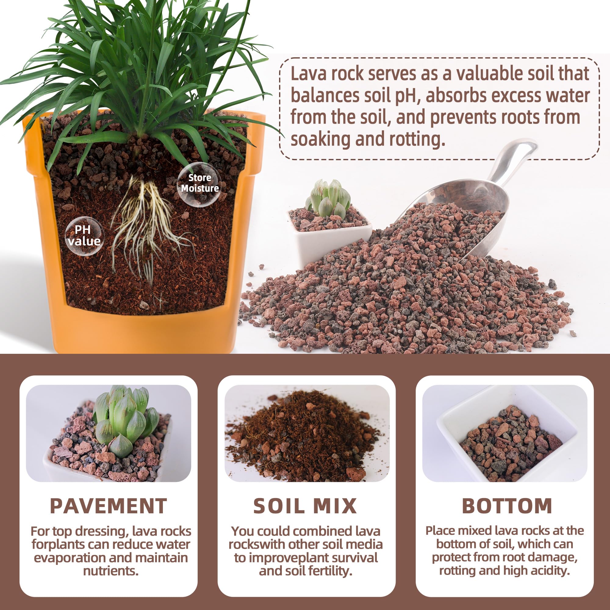 CJGQ 18lb Mix Lava Rocks for Plants - Horticultural Volcanic Rock Gravel for Landscaping, Succulents, Bonsai, Vase Fillers, Terr