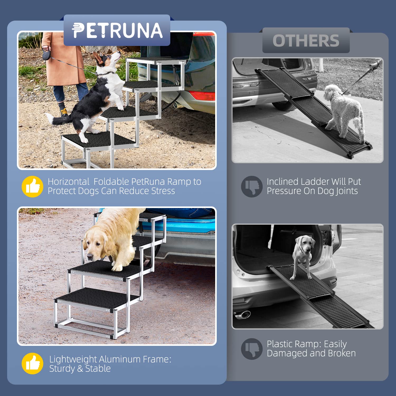 Petruna Extra Wide Dog Stairs For Large Dogs, Foldable Dog Ramp For Car With Non-Slip Surface, Dog Stairs For Cars, High Beds, Truck, Supports Up To 250 Lbs, 4 Steps