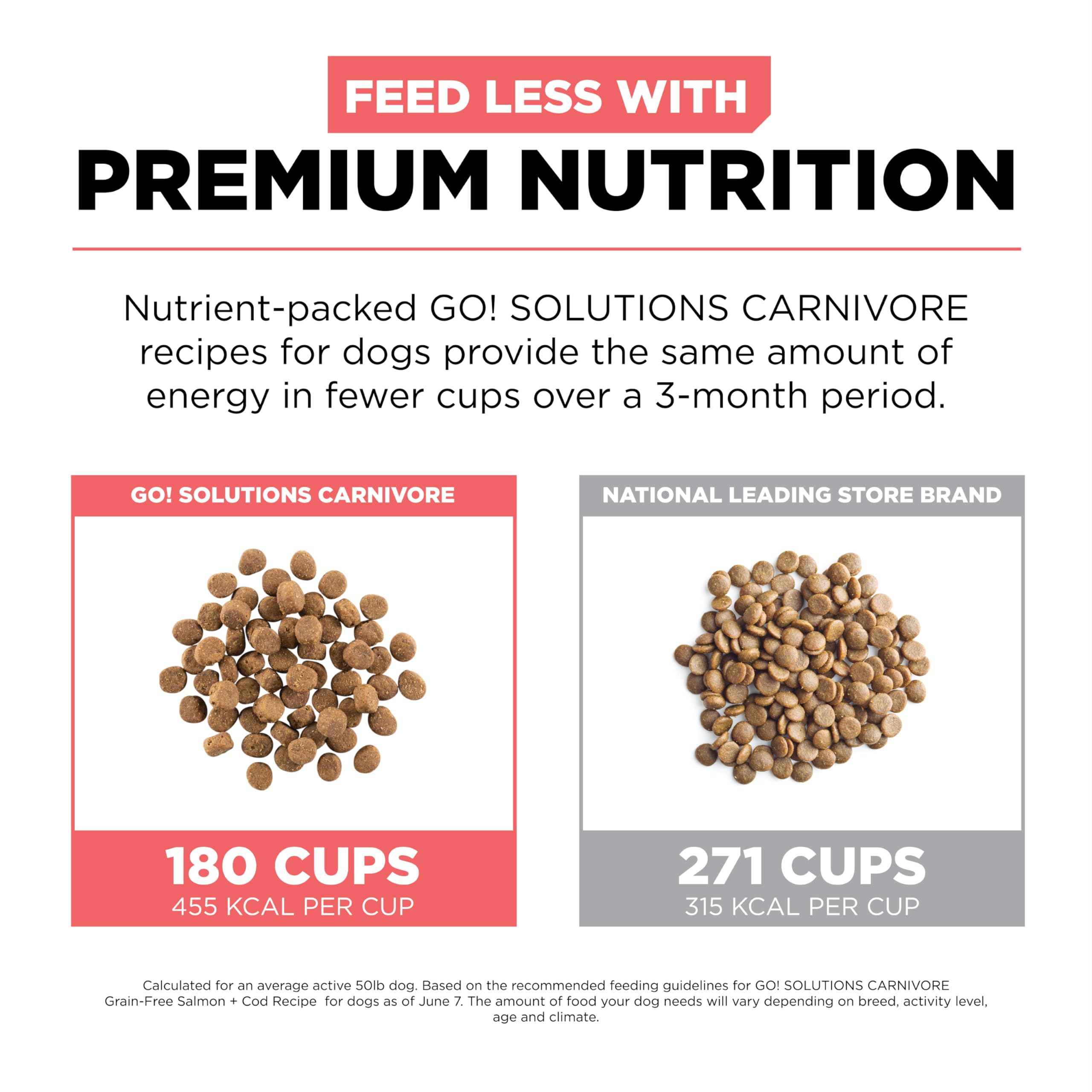 Go! Solutions Carnivore, Grain-Free, Protein Rich Dry Dog Food, Salmon and Cod Recipe, 12 lb Bag
