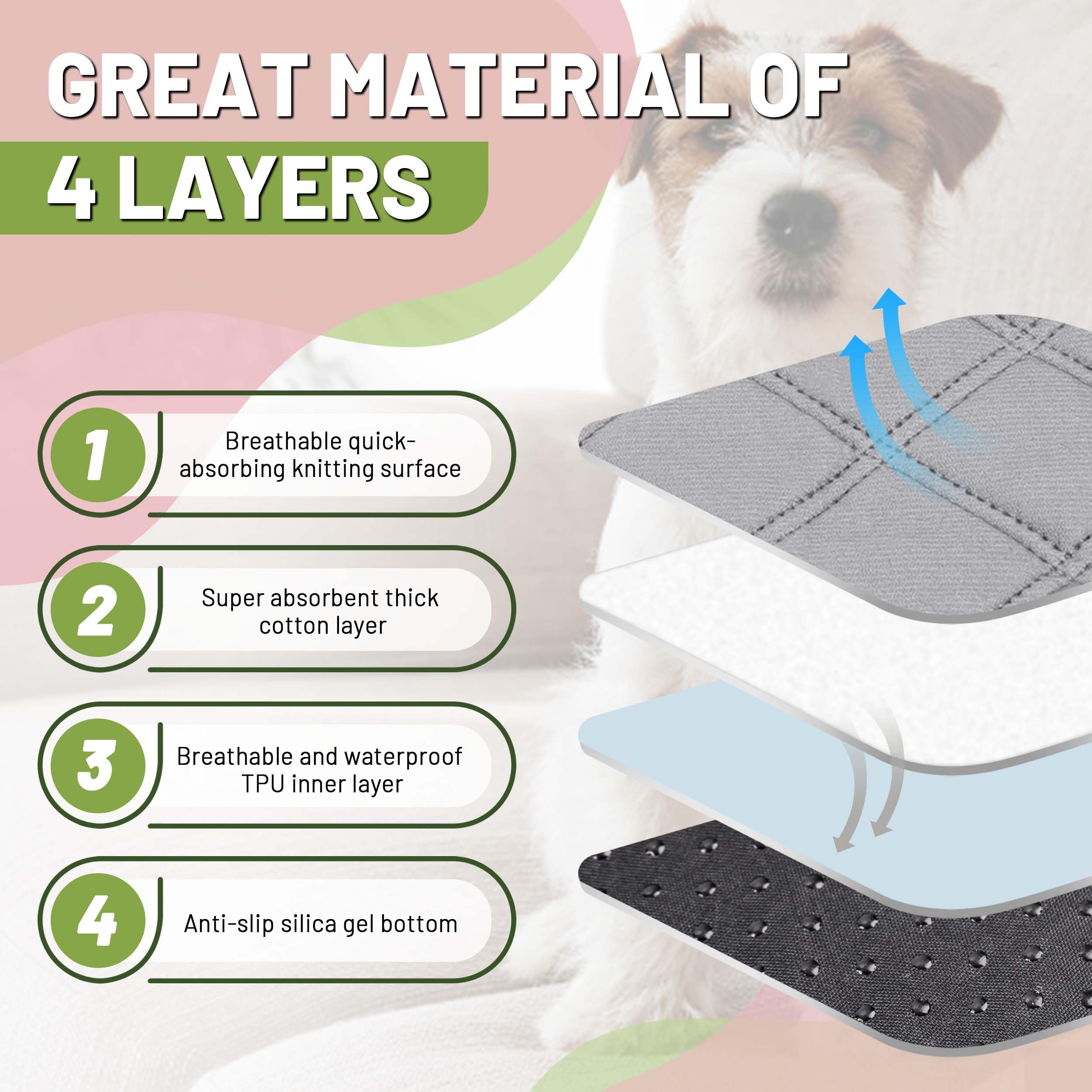 Patiencet Washable Pee Pads For Dogs, 18'' X 24'' Reusable Puppy Pads With Super Absorbent For Pet Training, Housebreaking And I