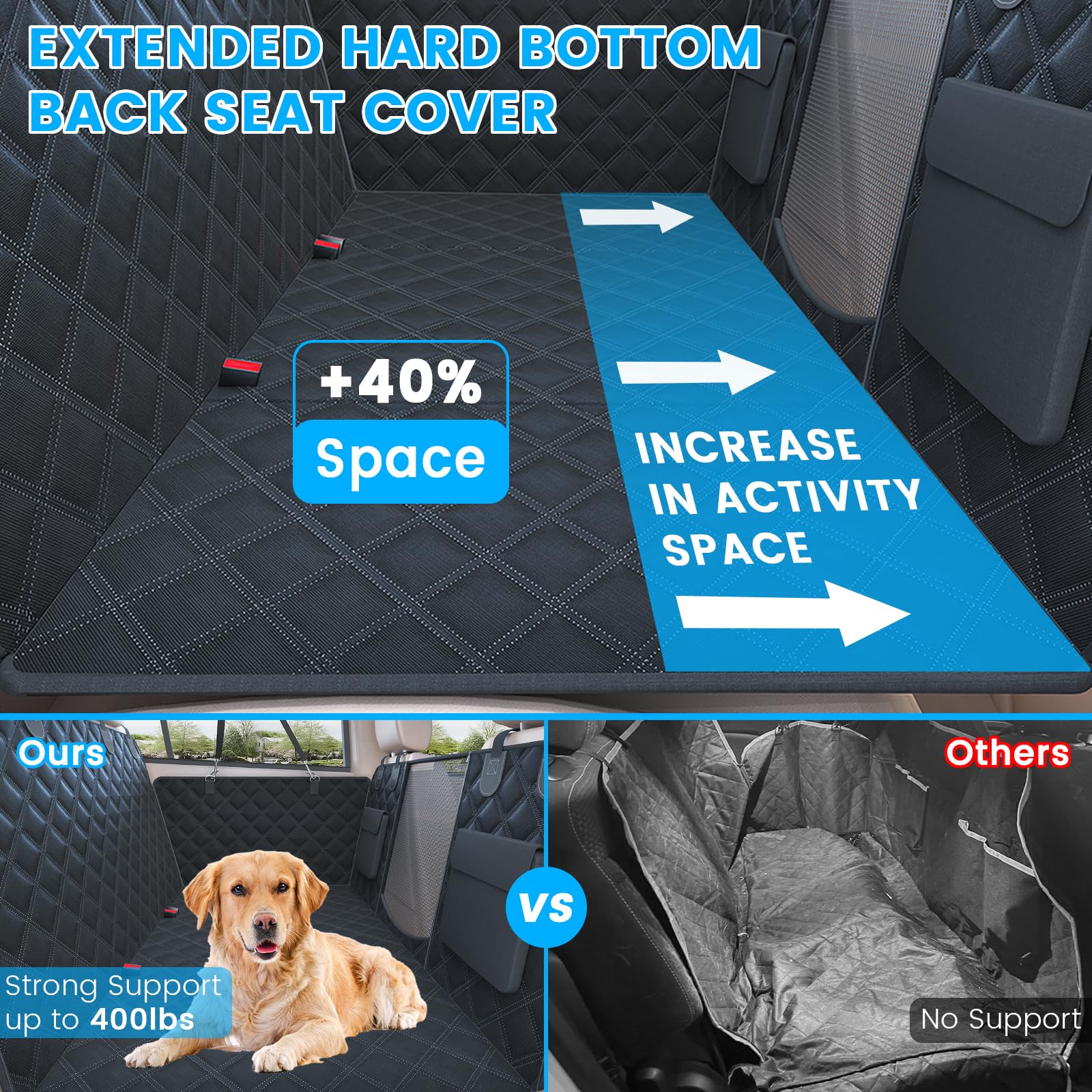 Ecozoro Dog Car Seat Cover For Back Seat, Waterproof Back Seat Extender Hard Bottom Holds 400Lbs, Sturdy Dog Hammock For Car Pet