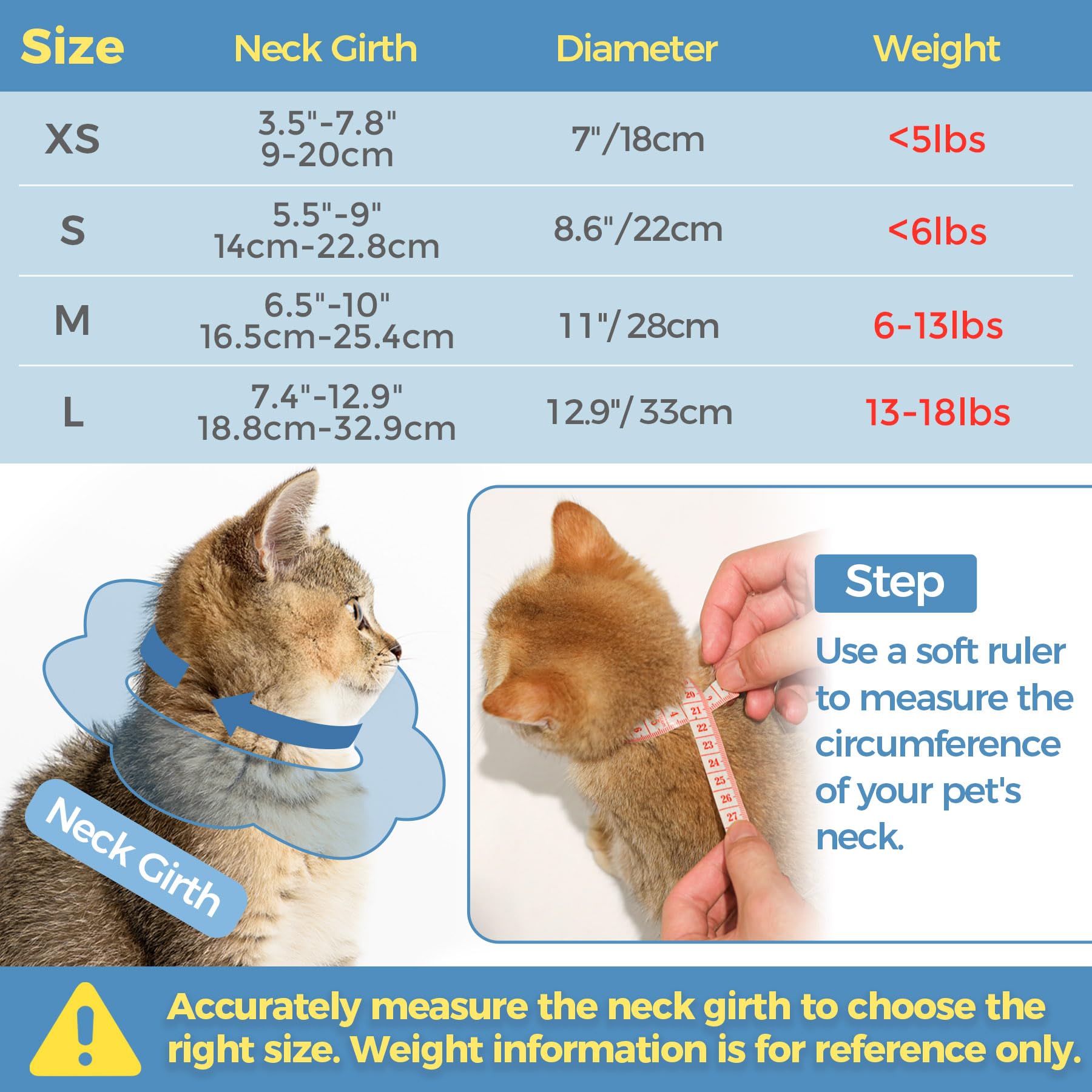 ComSaf Soft, Protective Adjustable Cat Cone Collar to Stop Licking After Surgery, Comfortable Lightweight Elizabethan Collar for