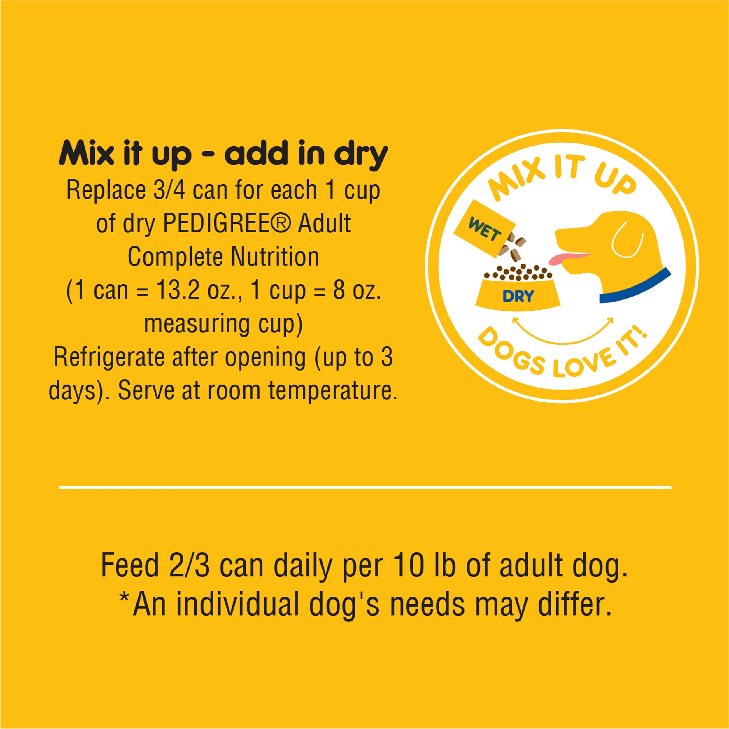 PEDIGREE High Protein Adult Canned Wet Dog Food Variety Pack, Chicken & Turkey Flavor in Gravy and Beef & Lamb Flavor in Gravy,1