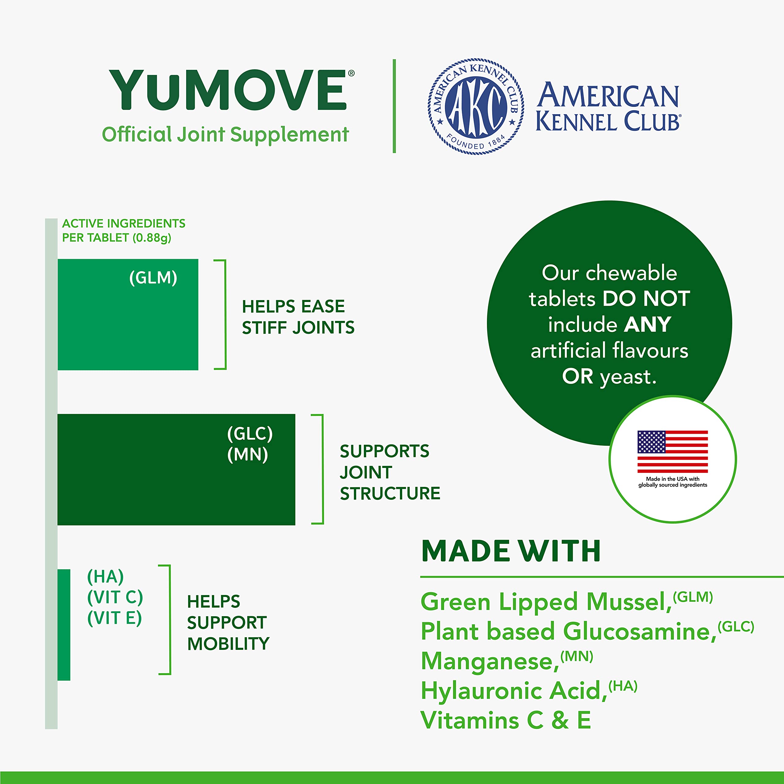 YuMOVE Adult Dog Tablets | Hip and Joint Supplement for Dogs with Glucosamine, Hyaluronic Acid, Green Lipped Mussel for Dogs Age