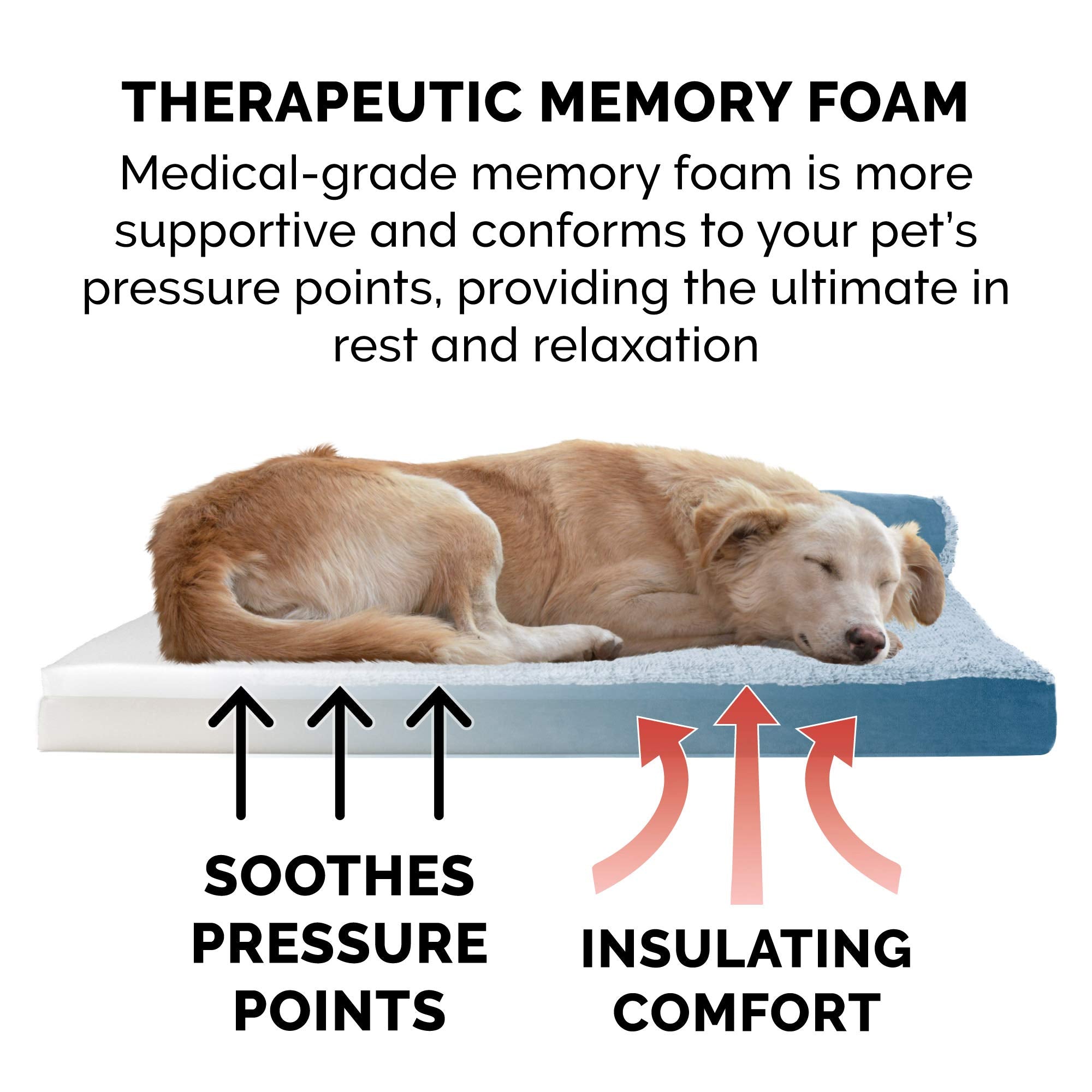 Furhaven Supportive Memory Foam L Chaise Dog Bed With Washable & Removable Cover - Two-Tone Plush Faux Fur & Suede - Marine Blue