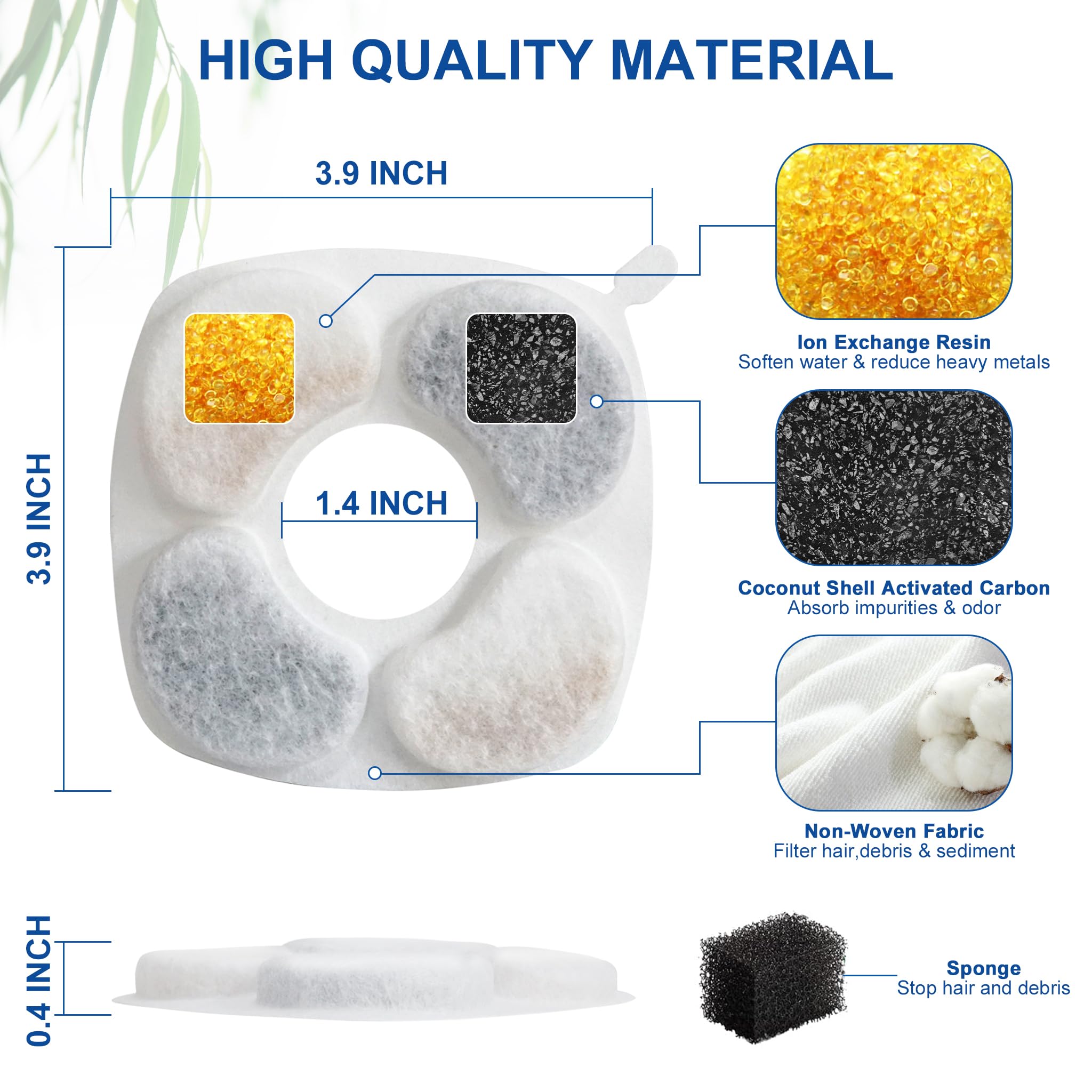 24 Pcs Cat Water Fountain Filters, 12 Pack Filters 12Pack Pre-Filter Sponges Replacement compatible with VEKEN for 95oz/2.8L, 67