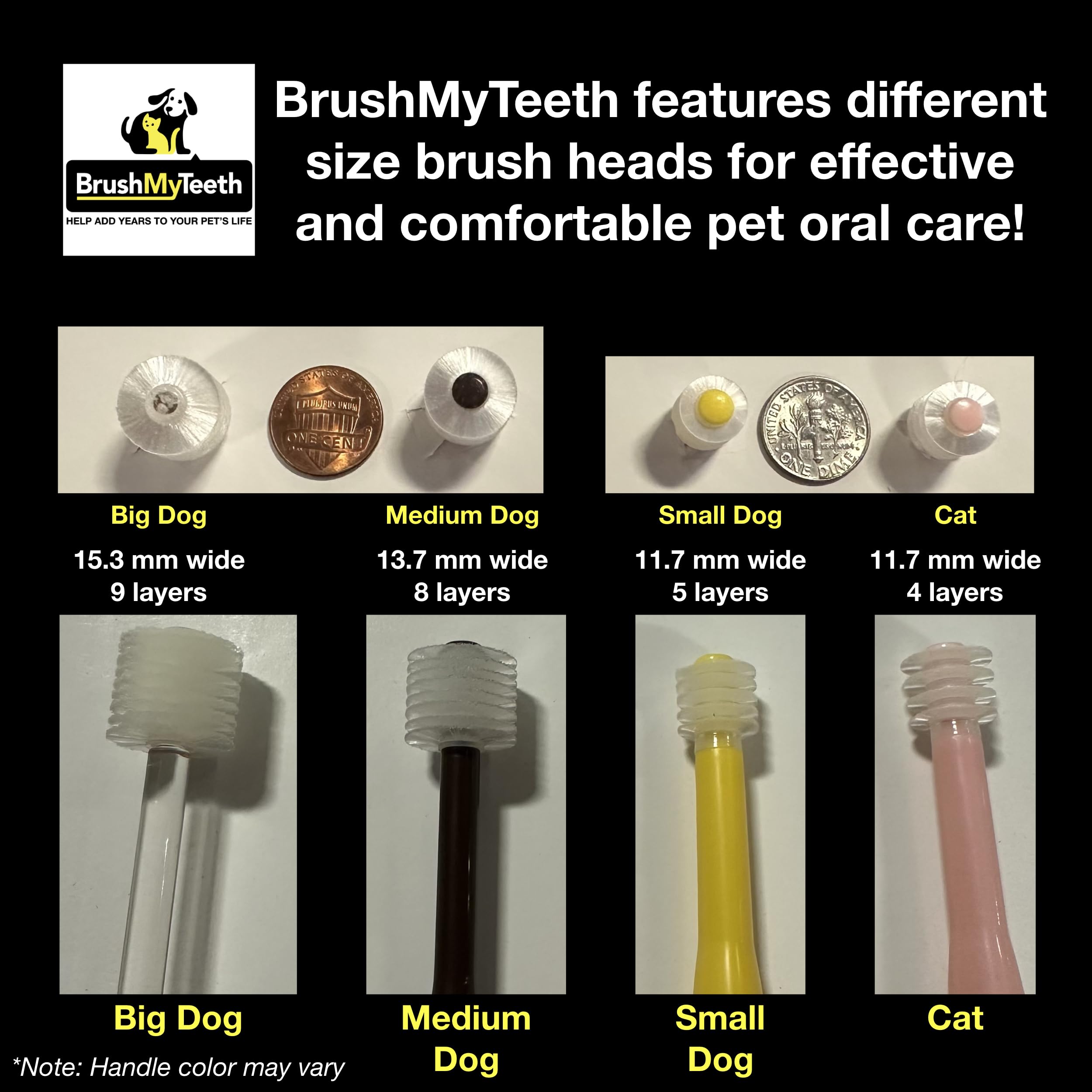 Brush My Teeth Cat Toothbrush - Round Soft Pet Tooth Brush - Soft Flexible Bristles For Safe And Gentle Brushing, Cat & Kitten Dental Care, Any Breed Cat