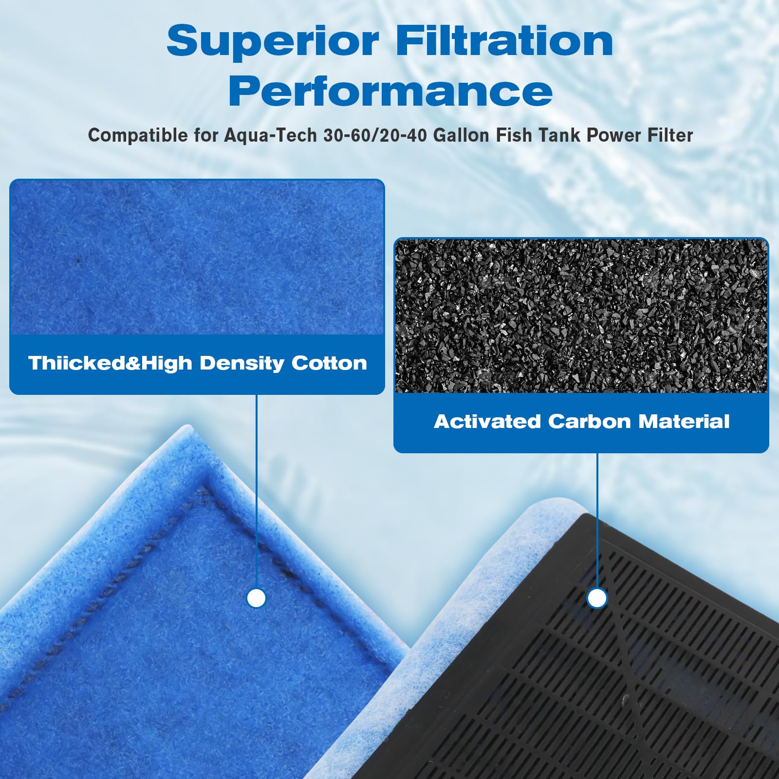 Hedday 12 Pack Aquarium Filter Cartridges For Aqua-Tech 30-60/20-40 Gallon Fish Tank Power Filter Replacement, Ez-Change #3 Fish