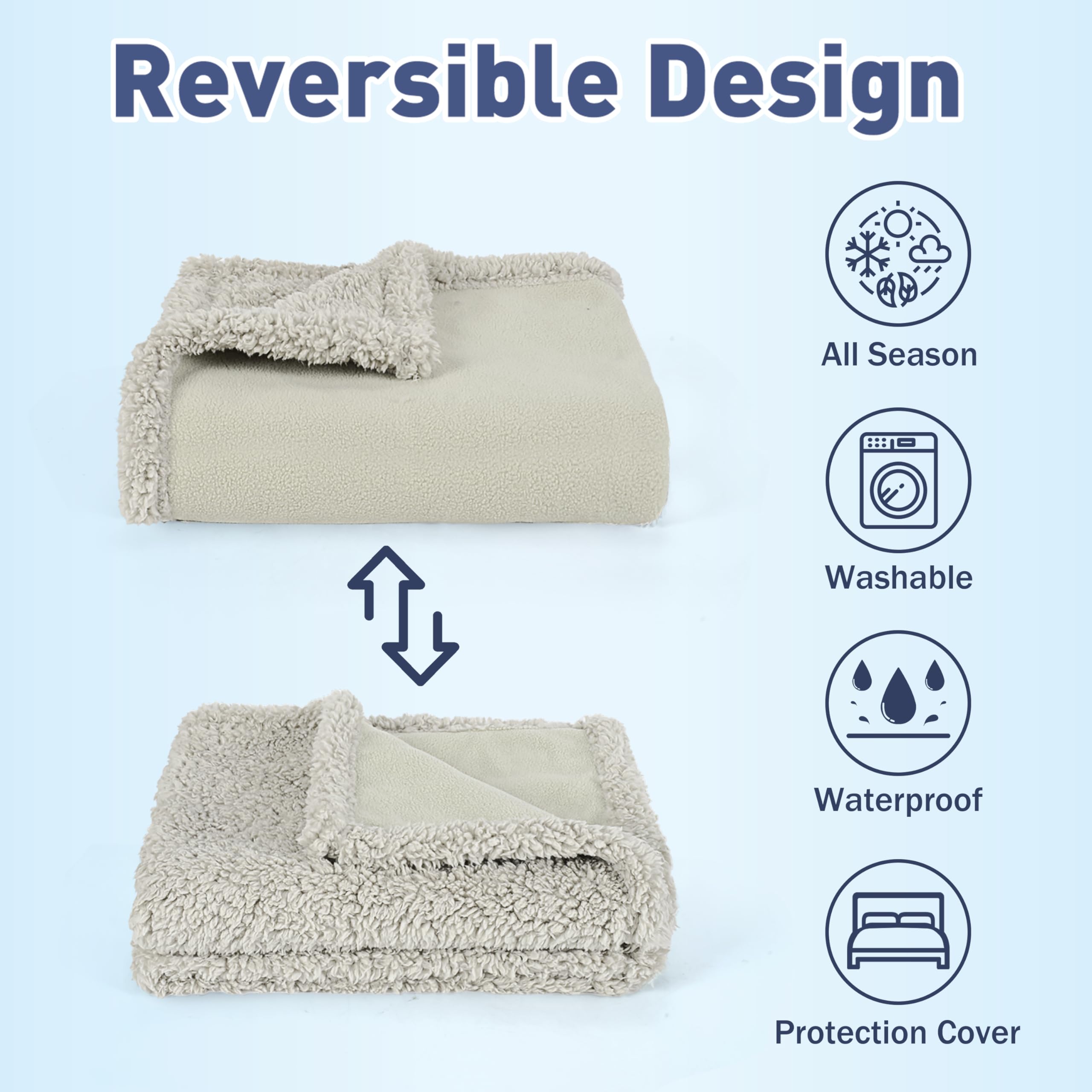 Kritter Planet Waterproof Puppy Blanket For Small Dogs, Pee Proof Sherpa Fleece Pet Blanket, Reversible Cover For Couch Bed, Liq