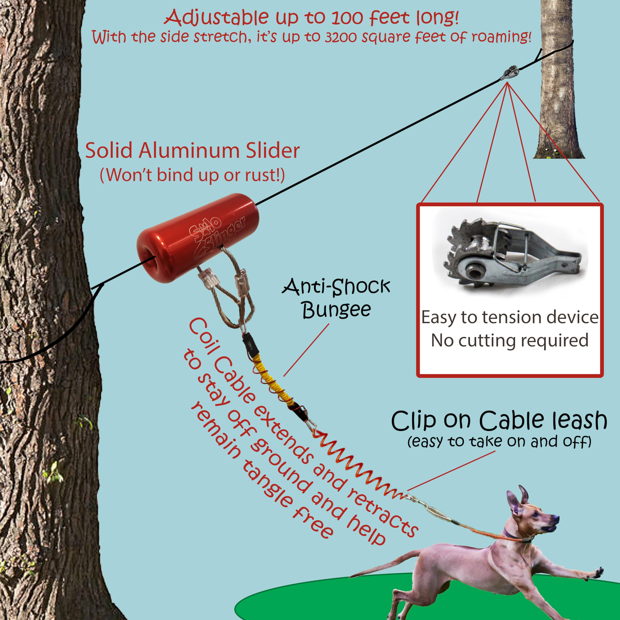 Tumbo Trolley 100ft - Heavy Duty Anti-Shock Aerial Dog Runner for Small & Large Dogs - Red, PVC Material, Model 851963007052