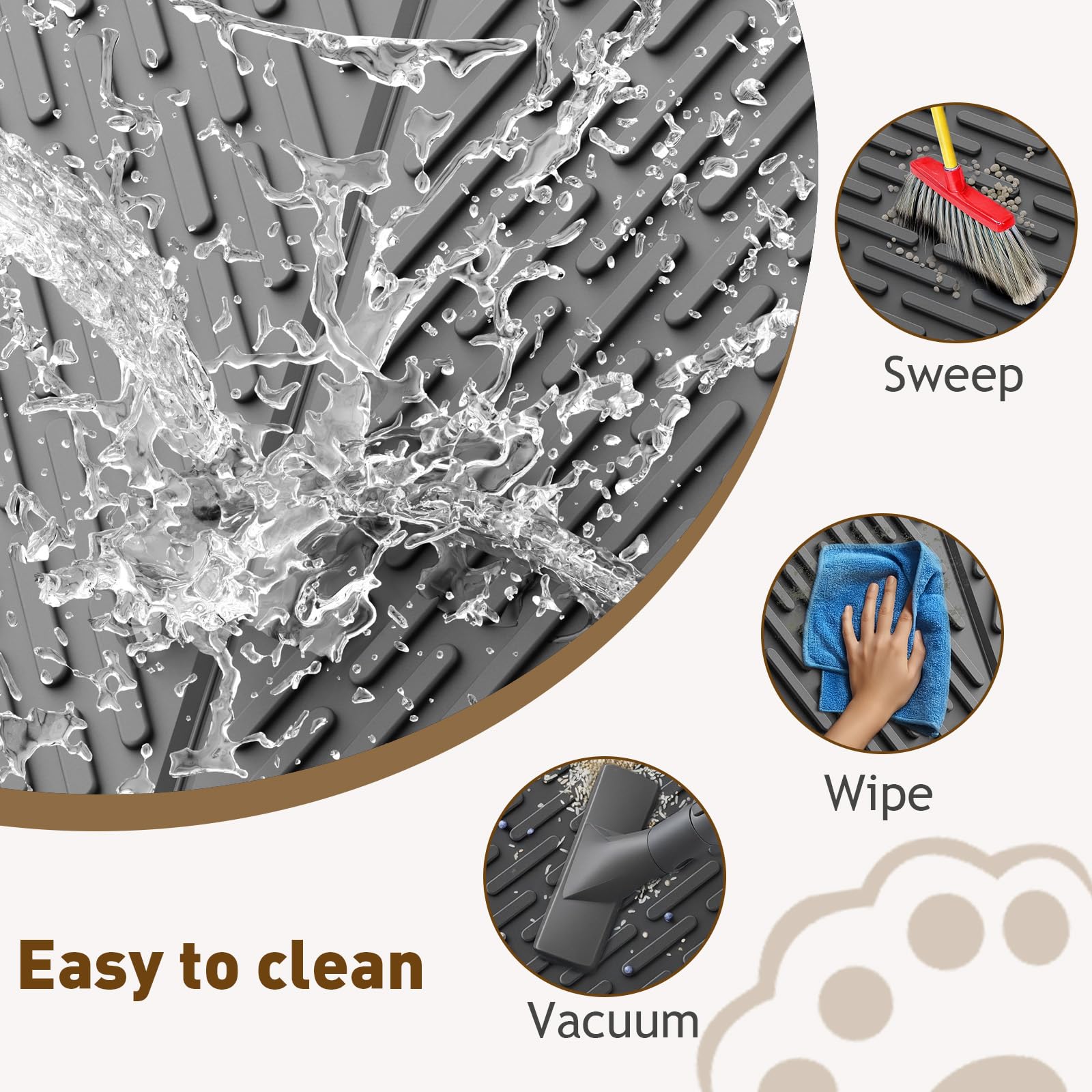 Kaxionage Cat Litter Mat With Grooves & Raised Edge, Urineproof/Waterproof,Litter Scattering Control,Easy To Clean (31 * 24In-Bl