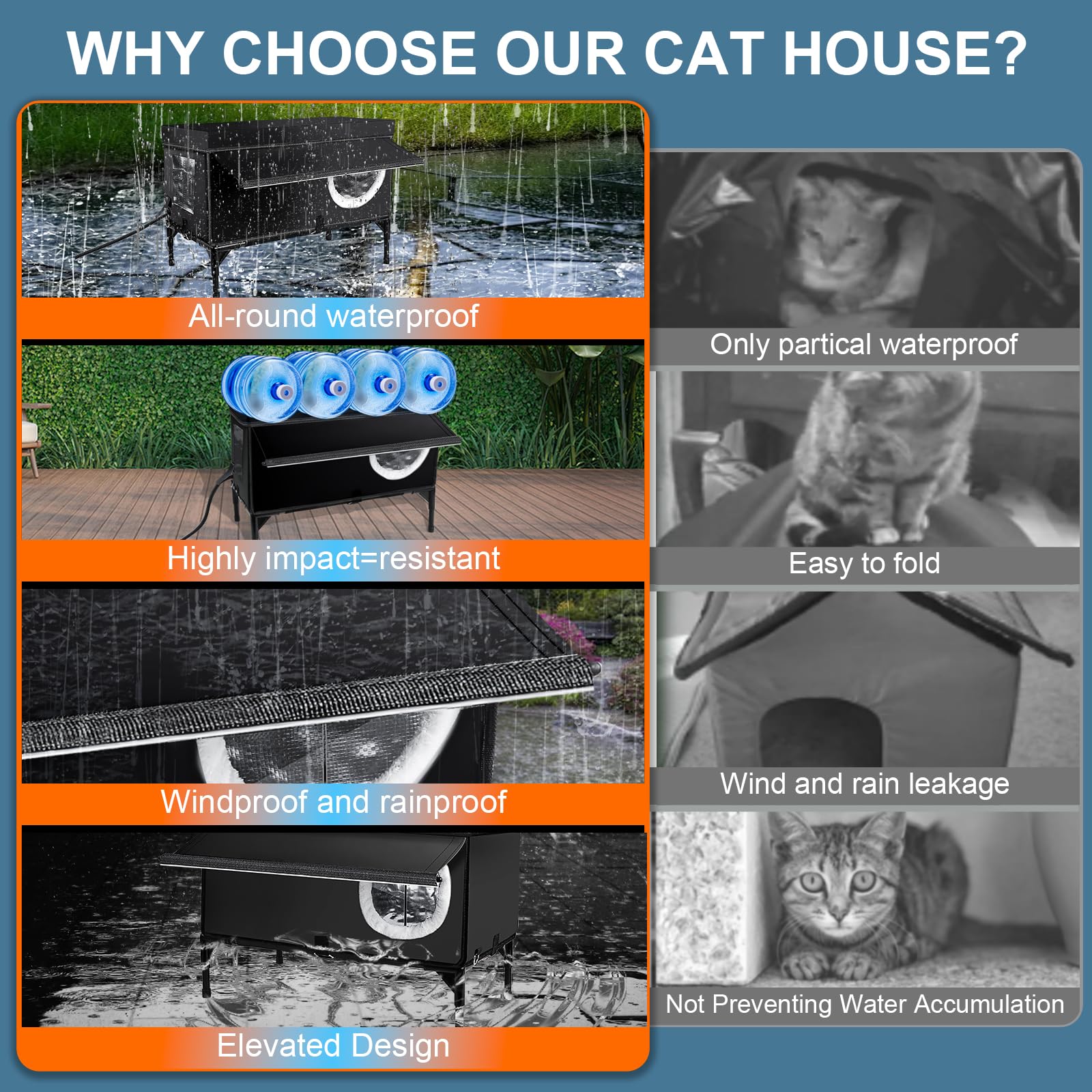 Outdoor Heated Cat House Weatherproof With Heating Pad, Insulated Heated Cat House For Outside, Feral Cat Houses For Outdoor Cat